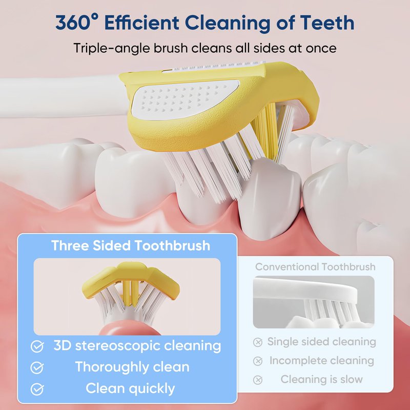 EASICUTI Soft Toddler Toothbrushes, Efficient 3 Sided Toothbrush, Baby Toothbrush 12 Months and up,Infant Toothbrush, Toddler Training Tooth brush for Ages 2-12 Years, Cleans All Sides-4 Pack (Patent)