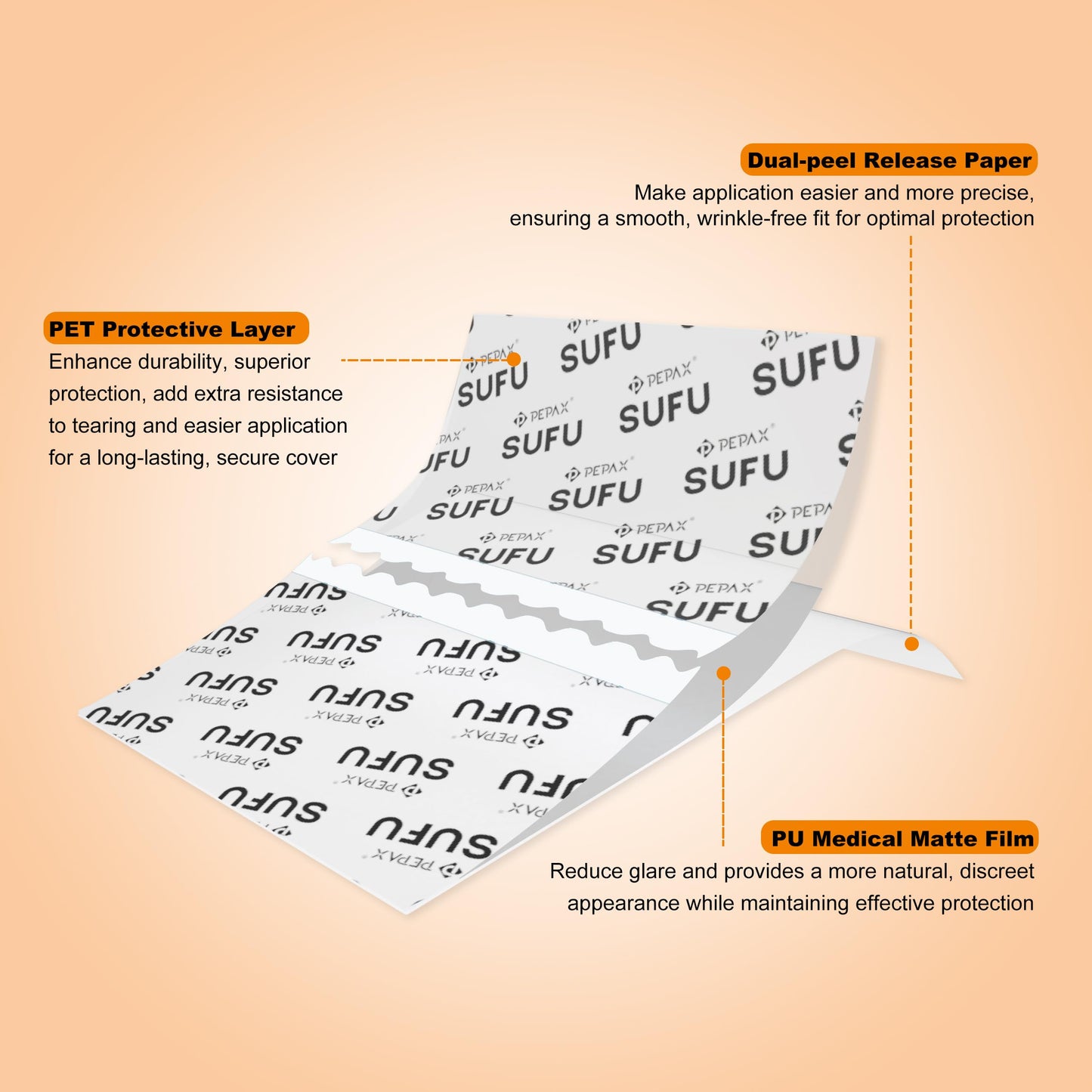 Tattoo Aftercare Bandage 30pcs - 5.9 * 3.9 Inch Waterproof Tattoo Film Recovery Protective Shield, Transparent Adhesive Second Skin Bandages for Tattoo Healing Tattoo Supplies