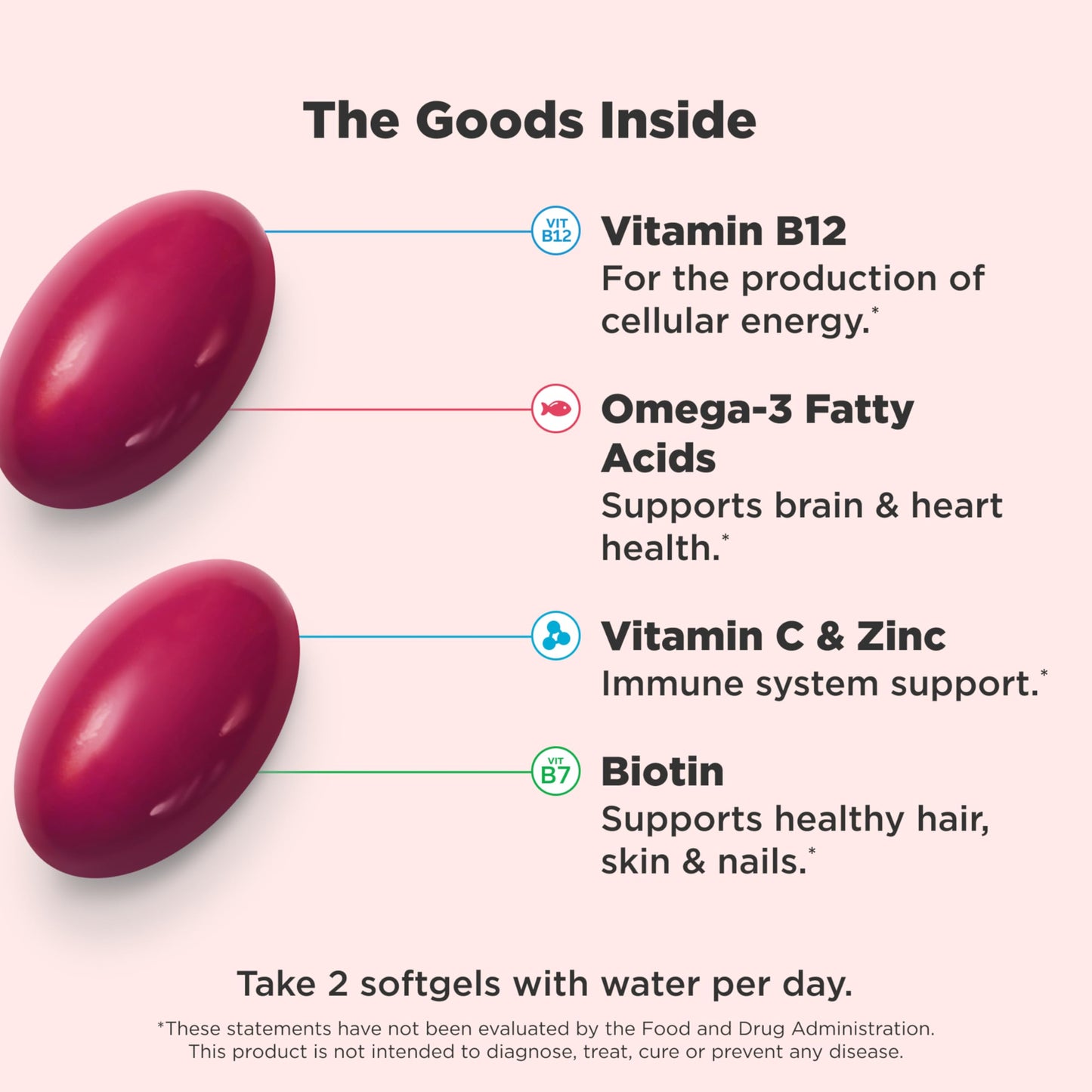 OLLY Ultra Strength Women's Multi Softgels, Overall Health and Immune Support, Omega-3s, Iron, Vitamins A, D, C, E, B12, Daily Multivitamin, 30 Day Supply - 60 Count