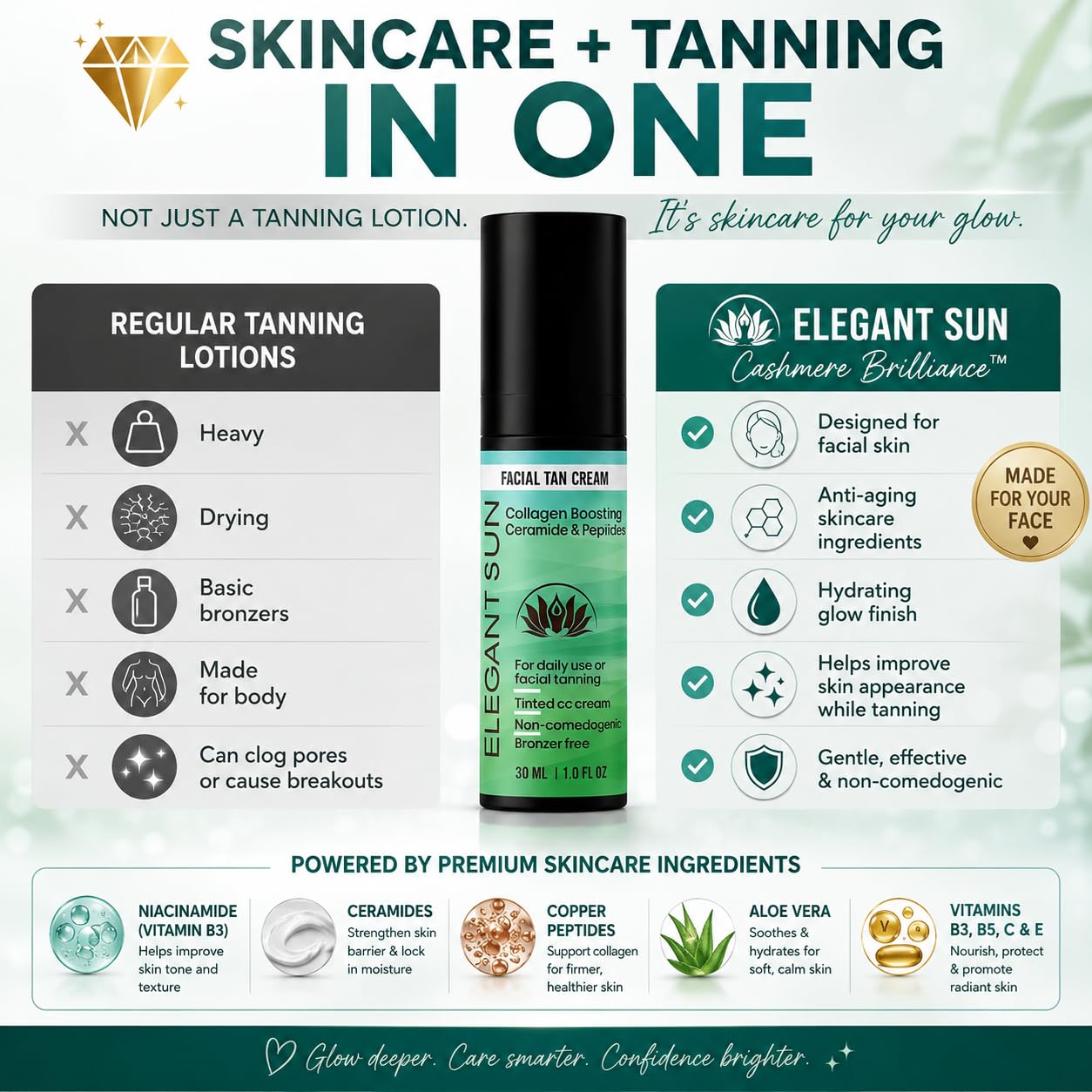 Flawless Glow Collagen-Boosting Facial Tan Cream – Peptide CC Serum with Copper Peptides GHK-Cu, Ceramides & Hyaluronic Acid – Bronzer-Free, No DHA, Hydrating Anti-Aging Daily Moisturizer (1 fl oz)