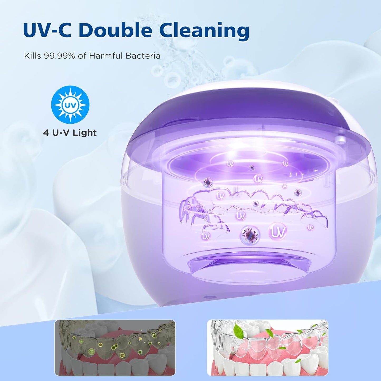Ultrasonic Retainer Cleaner Machine - 45kHz 200ML with Digital Timer | Navy Blue, 4 Cleaning Modes for Aligners, Braces & Jewelry