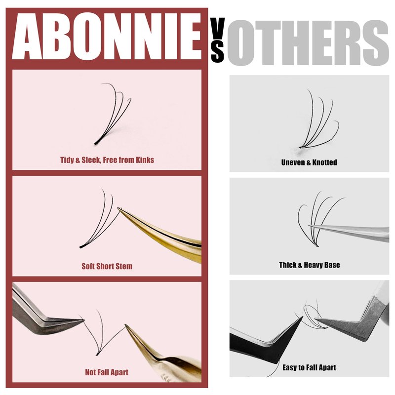 ABONNIE 800 Premade Fans Eyelash Extensions 3D 9mm Mix Premade Lash Fans 0.07 Thickness D Curl Lash Extensions HandmadeVolume Lash Extensions (Short Stem 3D 0.07-D 9mm)