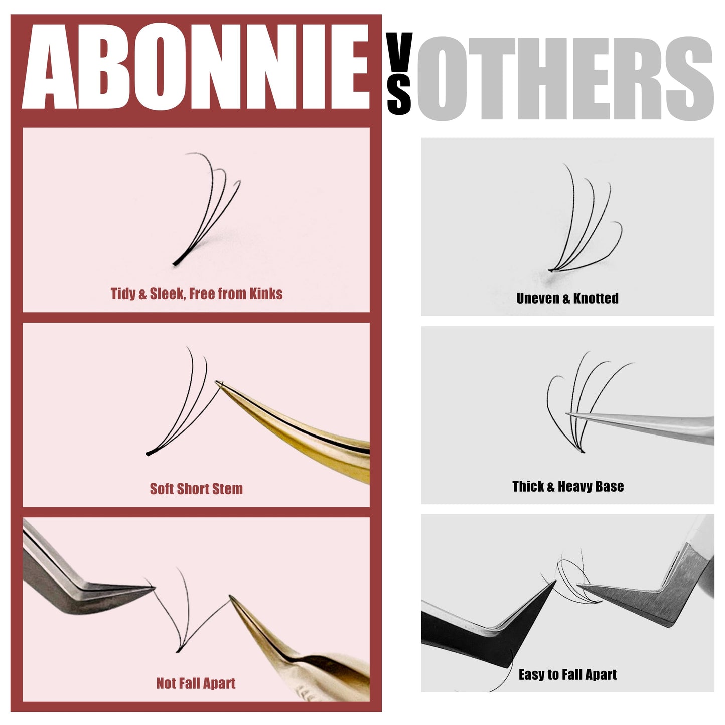 ABONNIE 800 Premade Fans Eyelash Extensions 3D 10mm Mix Premade Lash Fans 0.07 Thickness D Curl Lash Extensions Handmade Volume Lash Extensions (Short Stem 3D 0.07-D 10mm)
