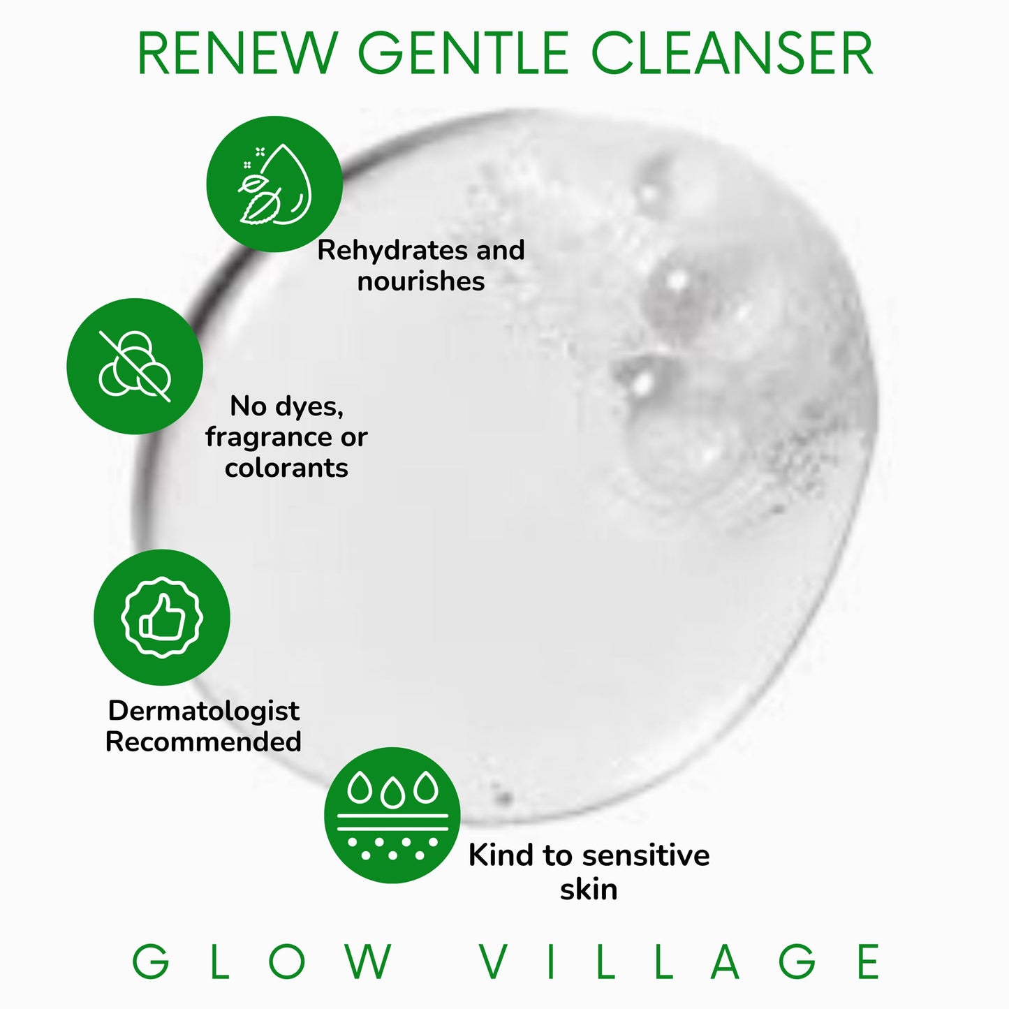 Glow Village Renew Gentle Facial Cleanser with Botanical Hyaluronic Acid | Vegan, Organic | Deep Cleansing, Blemish-Fighting | For Sensitive and Combination Skin| Fragrance Free | 4 oz
