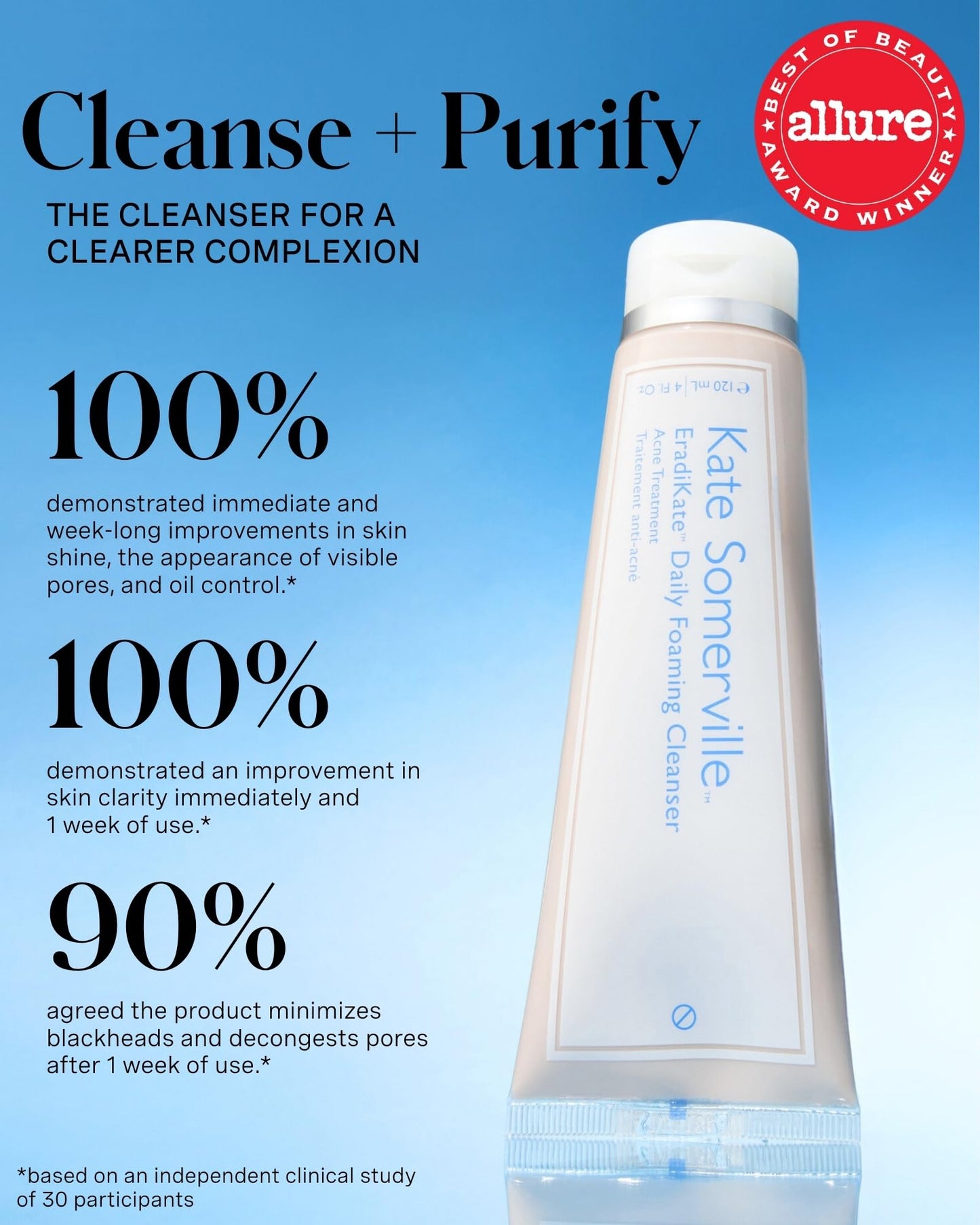 Kate Somerville EradiKate 3% Sulfur Daily Foaming Cleanser Acne Treatment – Clinically Formulated Medicated Face Wash Balances Skin & Cleans Pores, 4 Fl Oz
