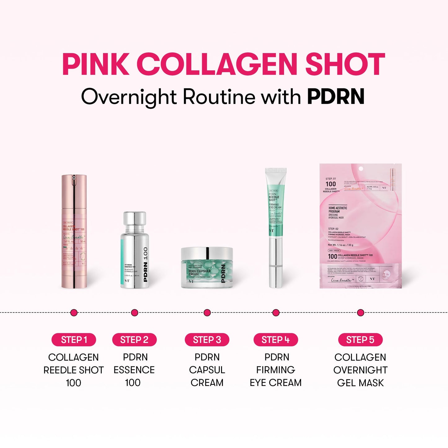 VT COSMETICS Collagen Reedle Shot 100 Serum, Pink Skin Booster for Plumping, Firming & Glowing Skin, 500Da Low Molecular Extract, Spicule Microneedle Treatment, K-Beauty Face Serum, 1.69 fl oz (50ml)