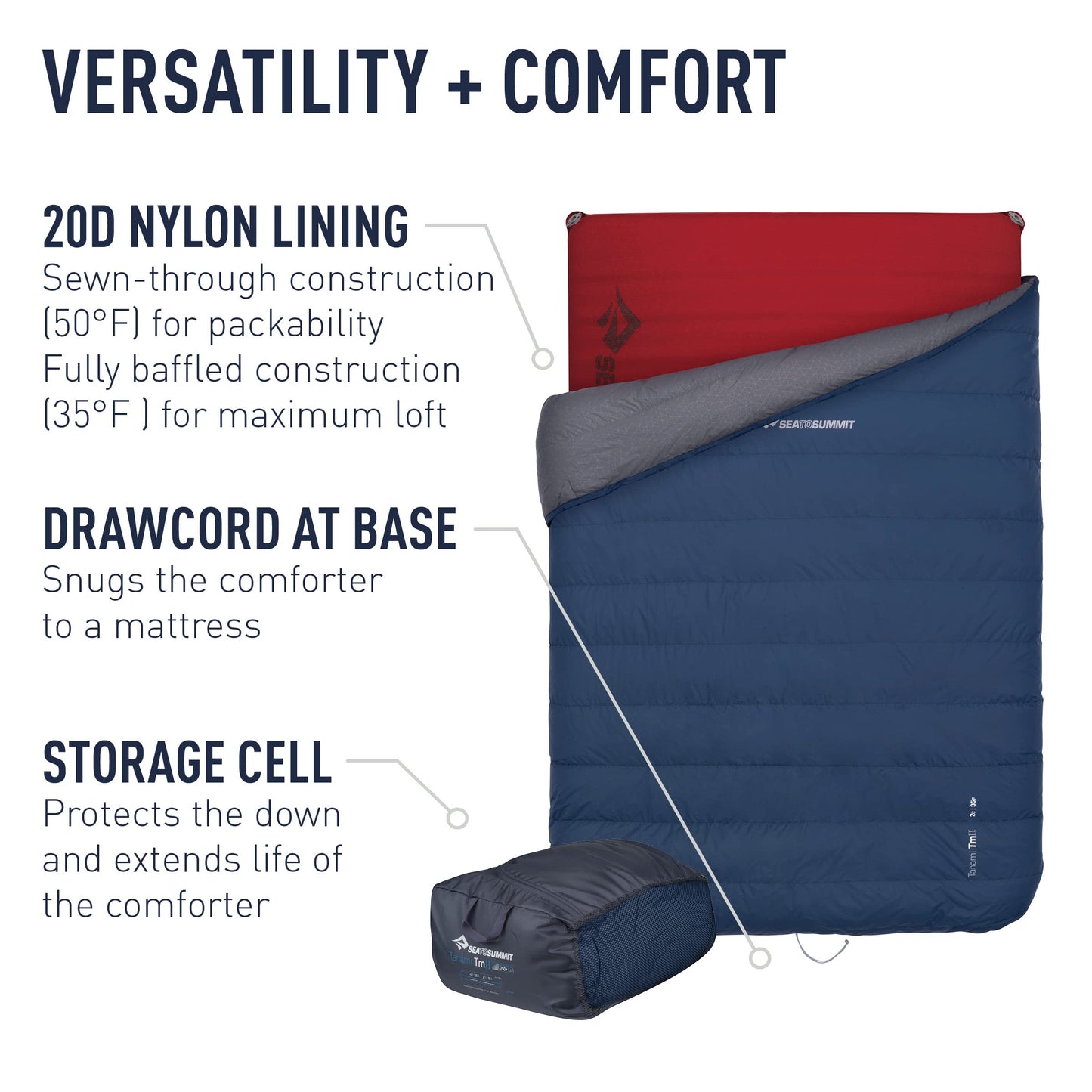Sea to Summit Tanami Down Camping Comforter, Cool Weather - 35F
