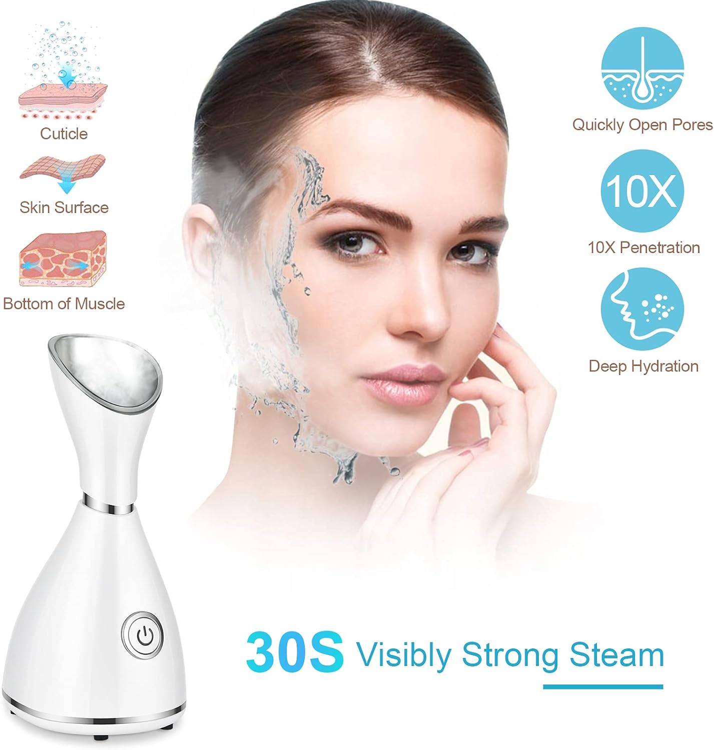 Facial Steamer for Deep Cleaning - Nano Mister Set for Sinuses | Home Spa & Skin Care