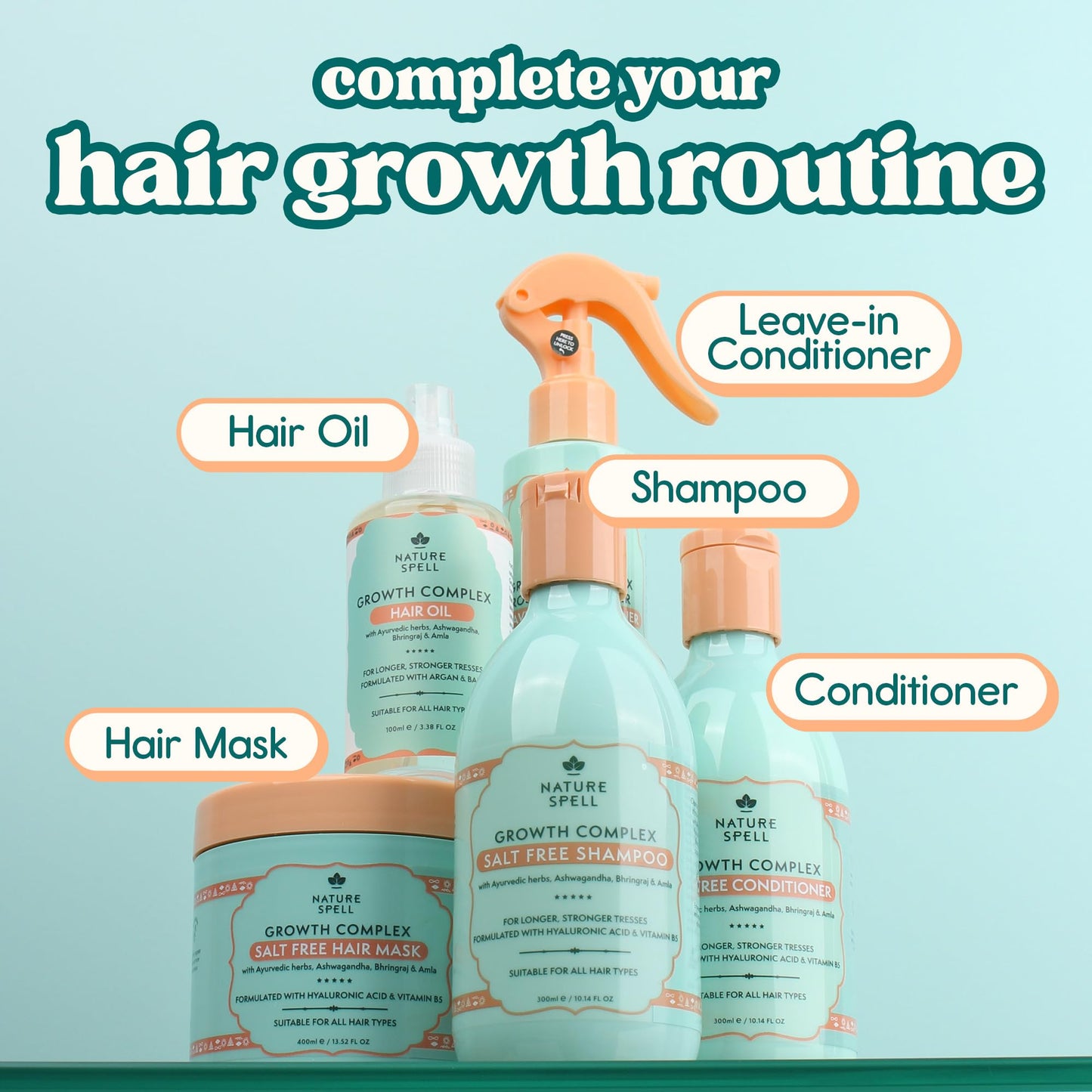 Nature Spell Hair Growth Shampoo and Conditioner Set, 10.14 Fl Oz x 2