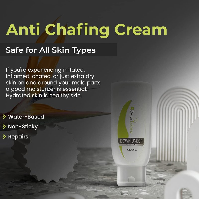 Swiss Botany L Arginine Down Under Moisturizing Penial Cream – Anti-Chaffing Moisturizer Cream for Men Private Areas – for Dry & Sensitive Skin - 4oz