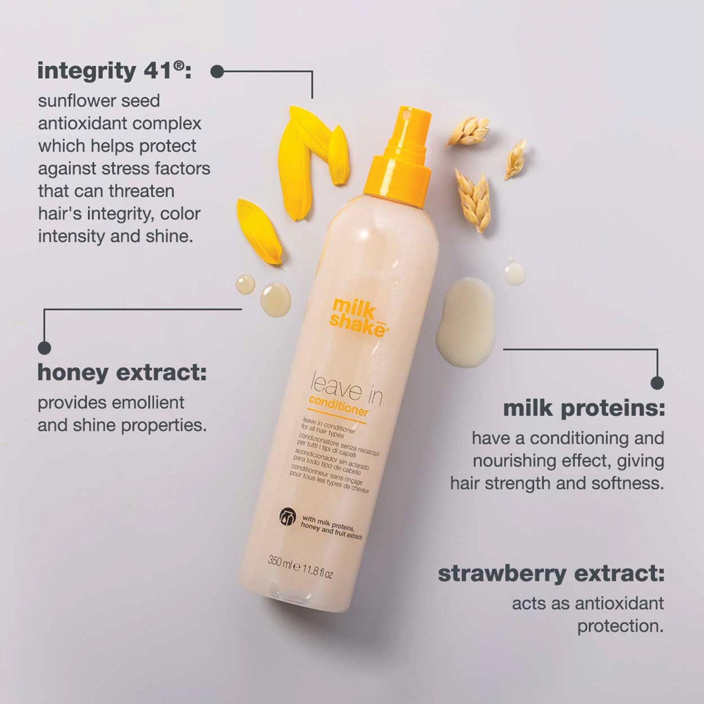 milk_shake Leave-in Conditioner for All Hair Types | Softens, Detangles & Adds Shine with Milk Proteins & Honey | 11.8 Fl Oz (350 ml)