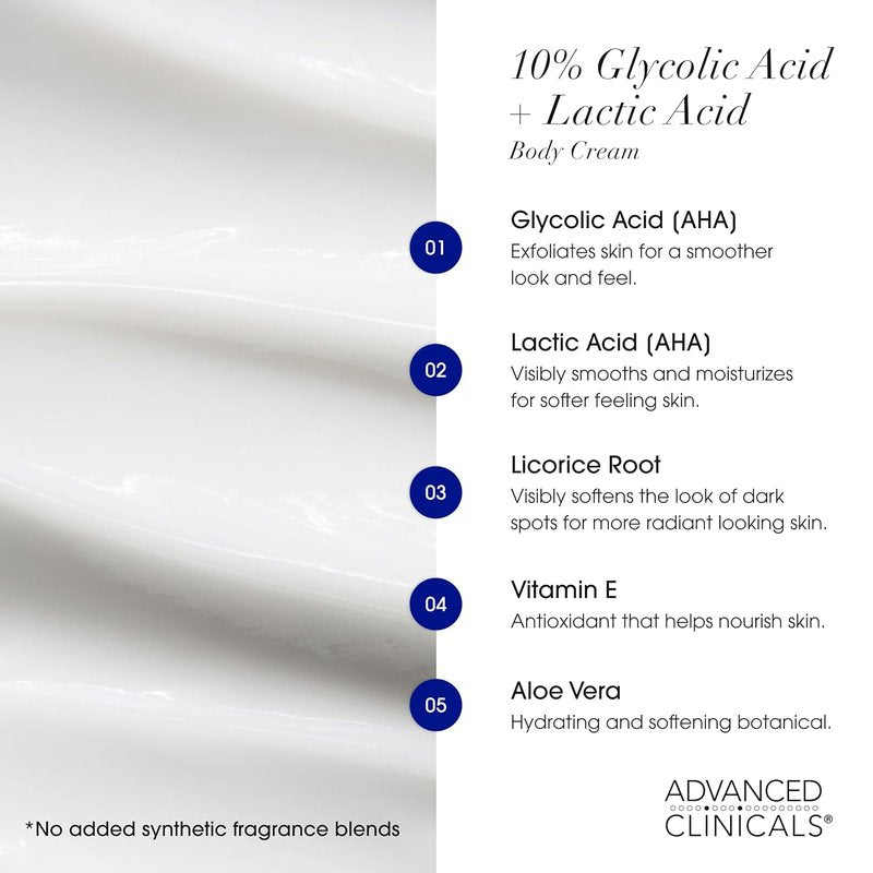 10% Glycolic Acid & Lactic Acid Lotion - Exfoliating Moisturizer with Hyaluronic Acid | 2-Pack for Smooth, Even Skin Texture