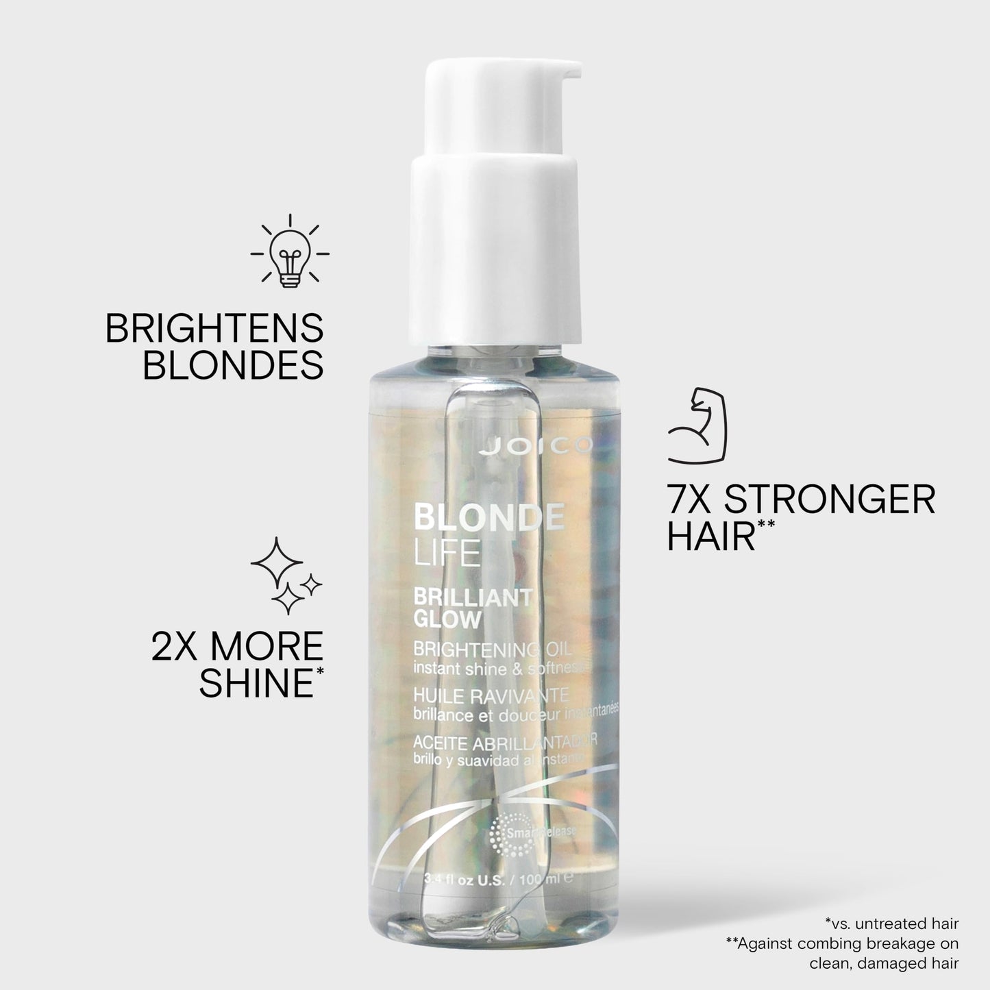 Joico Blonde Life Brilliant Glow Brightening Oil | For Blonde Hair | Tame Frizz | Boost Shine & Brilliance | Add Softness & Smoothness | With Monoi & Tamanu Oil | 3.4 Fl Oz
