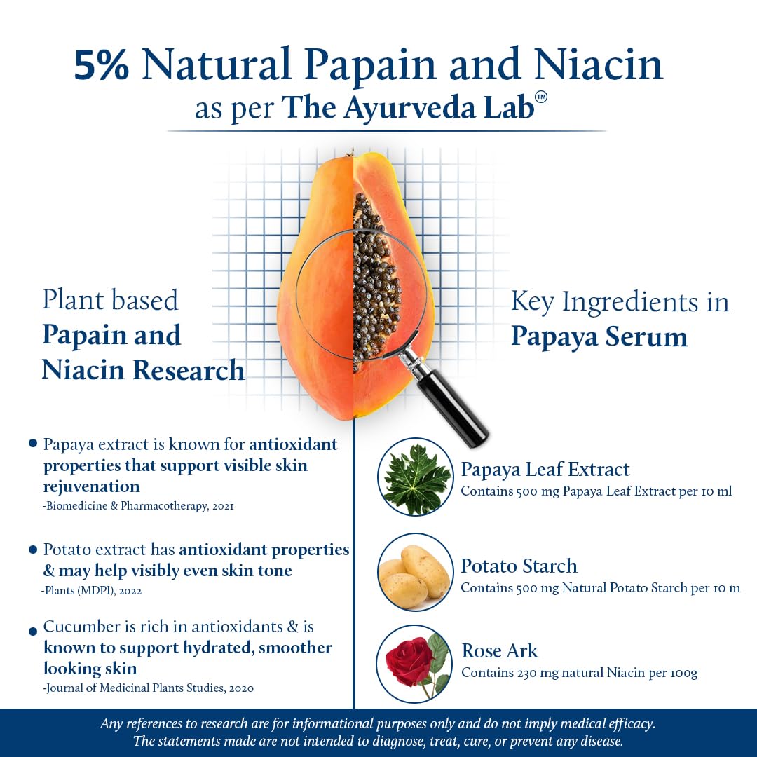 Blue Nectar Under Eye Serum with Plant-Based Niacinamide from Potato Starch & Papaya | Dark Circles Serum with Advance Skin Firming Formula for Eyes Puffiness (17 Herbs, 1Fl OZ)