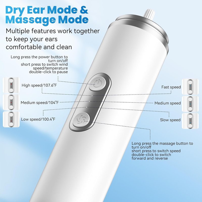 Rechargeable Ear Dryer - Efficient Ear Water Remover | Manual Irrigation System