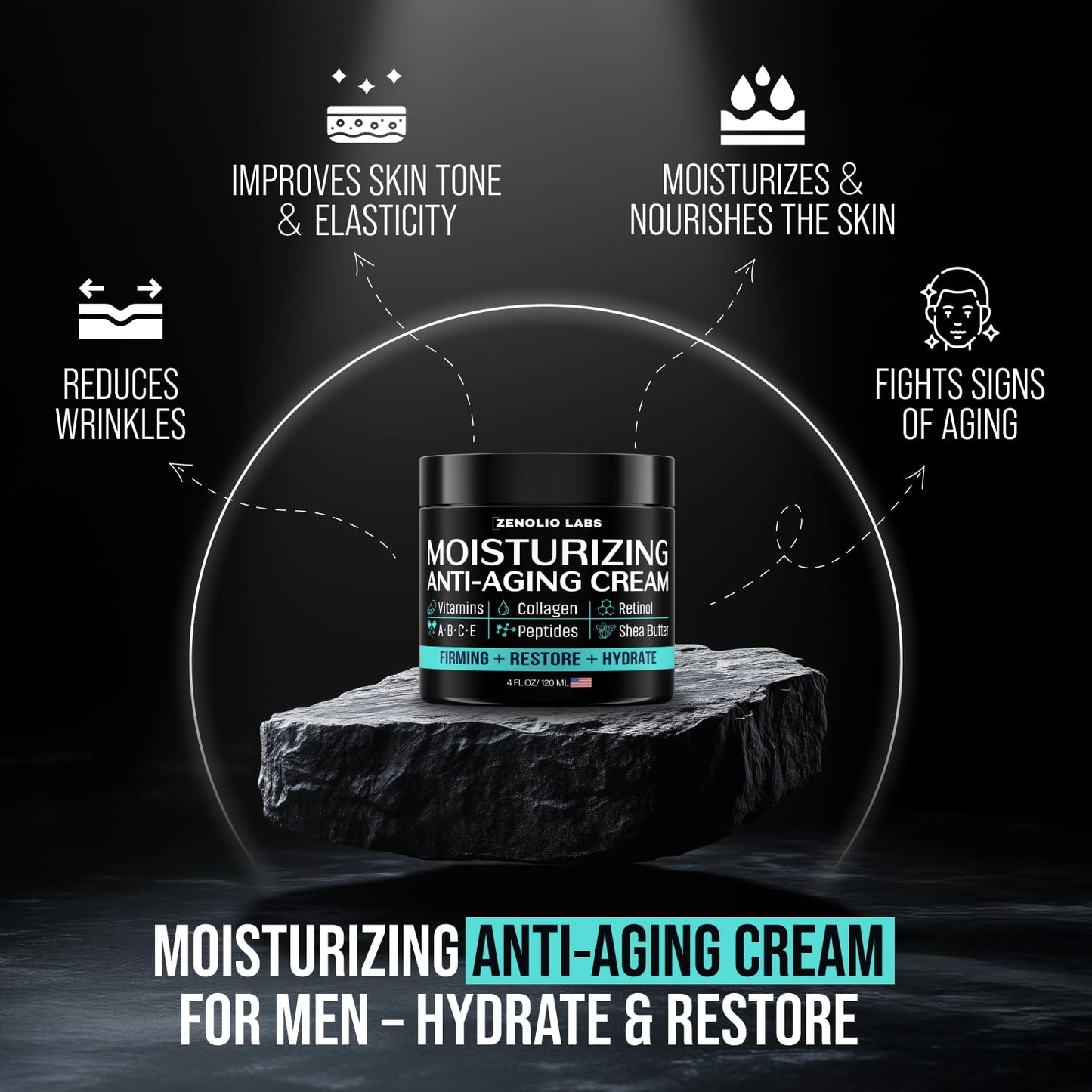 Mens Face Moisturizer Cream - Anti Aging & Wrinkle Face Cream - Mens Facial Moisturizer - Retinol, Collagen, Peptides, Vitamins E & A - Facial Skin Care - After Shave Lotion - Day & Night – 4 oz
