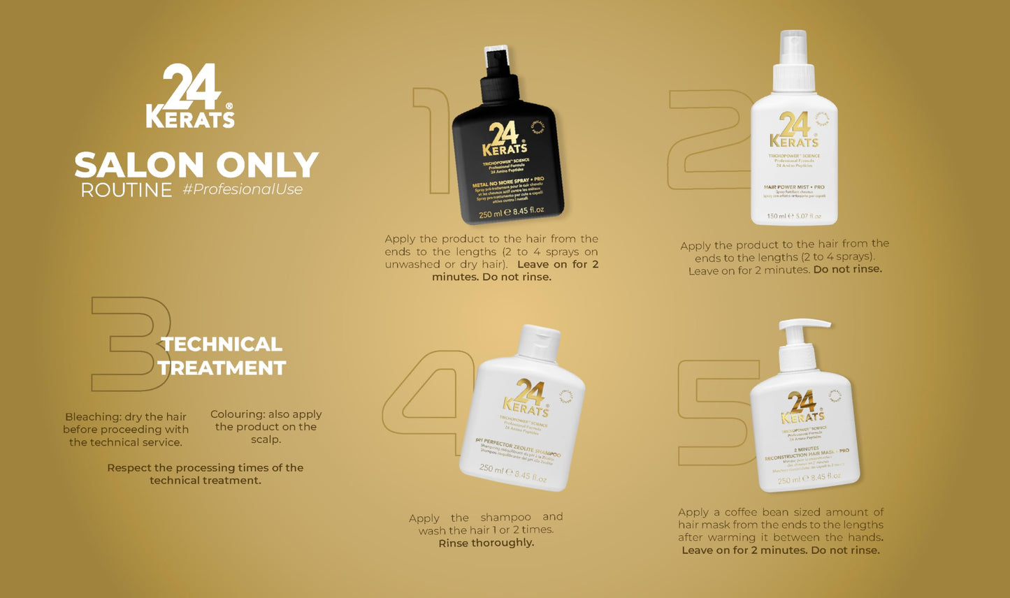 24 KERATS Balancing Shampoo | pH 4.0-5.0 | Volcanic Mineral Formula with Zeolite | Purifies, Nourishes & Preps Hair for Treatments | 8.45 fl oz