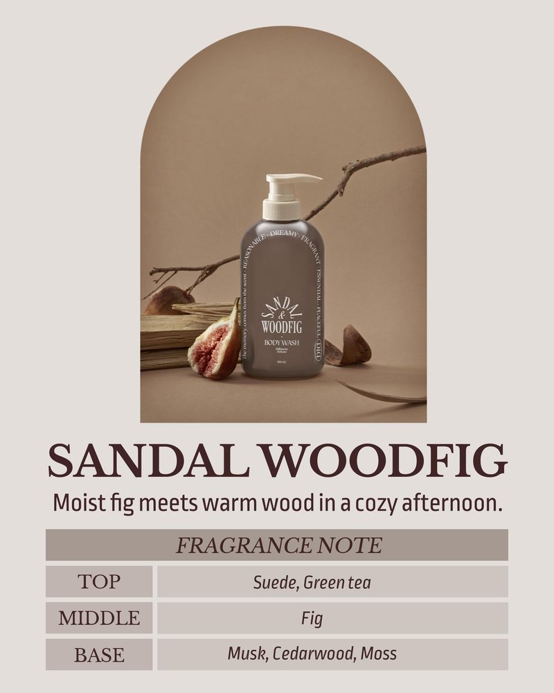 ODID Milk in Cera Perfume Body Wash - Korean Moisturizing Body Cleanser for All Skin Types - with Milk Protein and Ceramide, 16.9 fl.oz. (Sandal Woodfig)