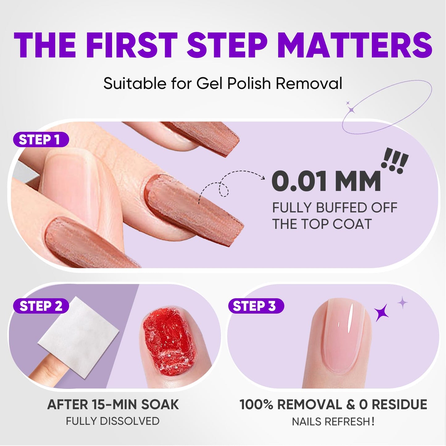 OAKDOLCHE 250 Pack Bulk Acetone Nail Polish Remover Pads, Individually Wrapped & Travel-Friendly, Quick & Effective for Gel & Fingernail Polish, Home & Professional Nail Polish Removal Wipes