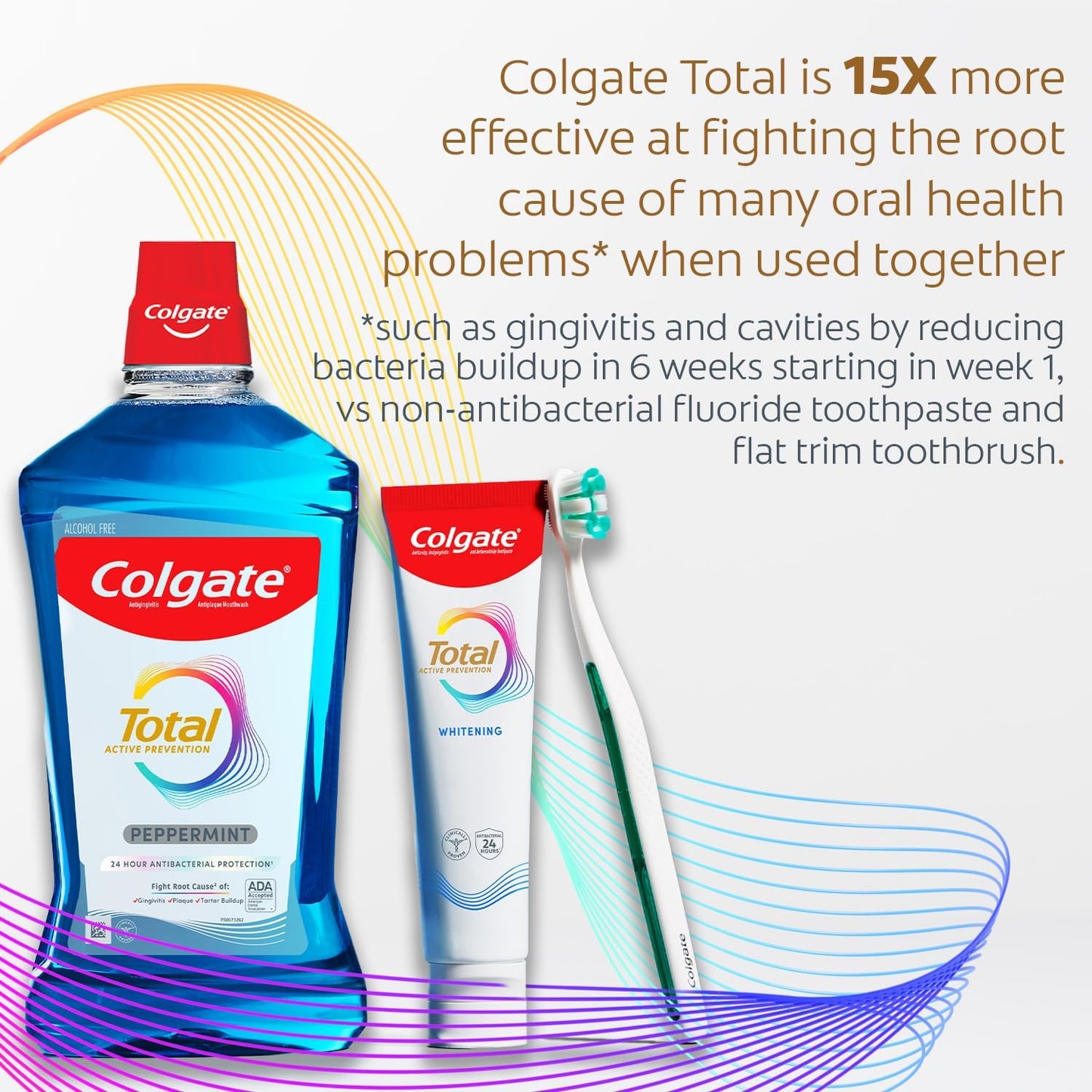 Colgate Total Pro-Shield Mouthwash | Alcohol-Free Antibacterial Formula, Peppermint - 500 mL (6 Pack)