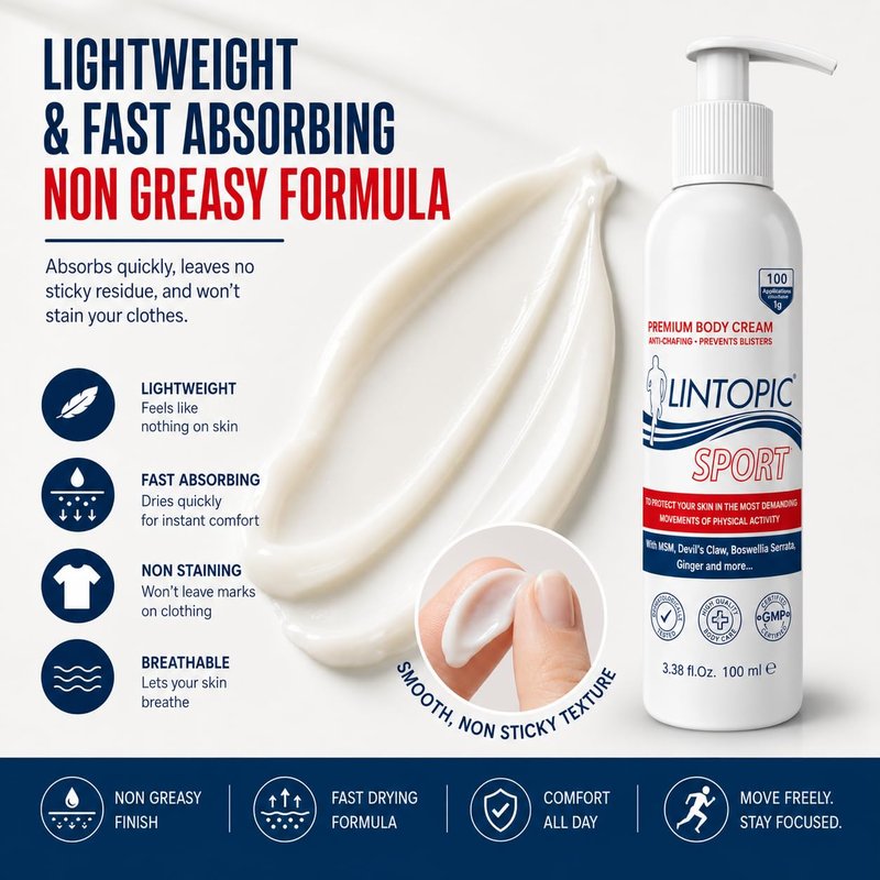 LINTOPIC Anti Chafing Cream for Women & Men (2 Pack) – Prevents Thigh Chafing, Friction & Skin Irritation – Fast Absorbing Non Greasy Formula for Running, Cycling & Sports – 3.38 fl oz Each