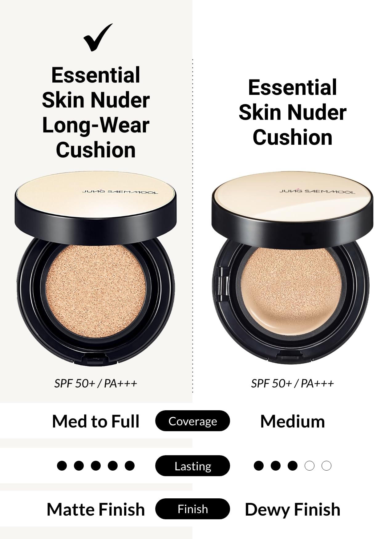 JUNG SAEM MOOL Essential Skin Nuder Longwear Cushion 0.98 Fl Oz, Refill Included, 24H Lasting Cushion Foundation with High Coverage, Semi-Matte Natural Finish, Korean Foundation Makeup (Medium)