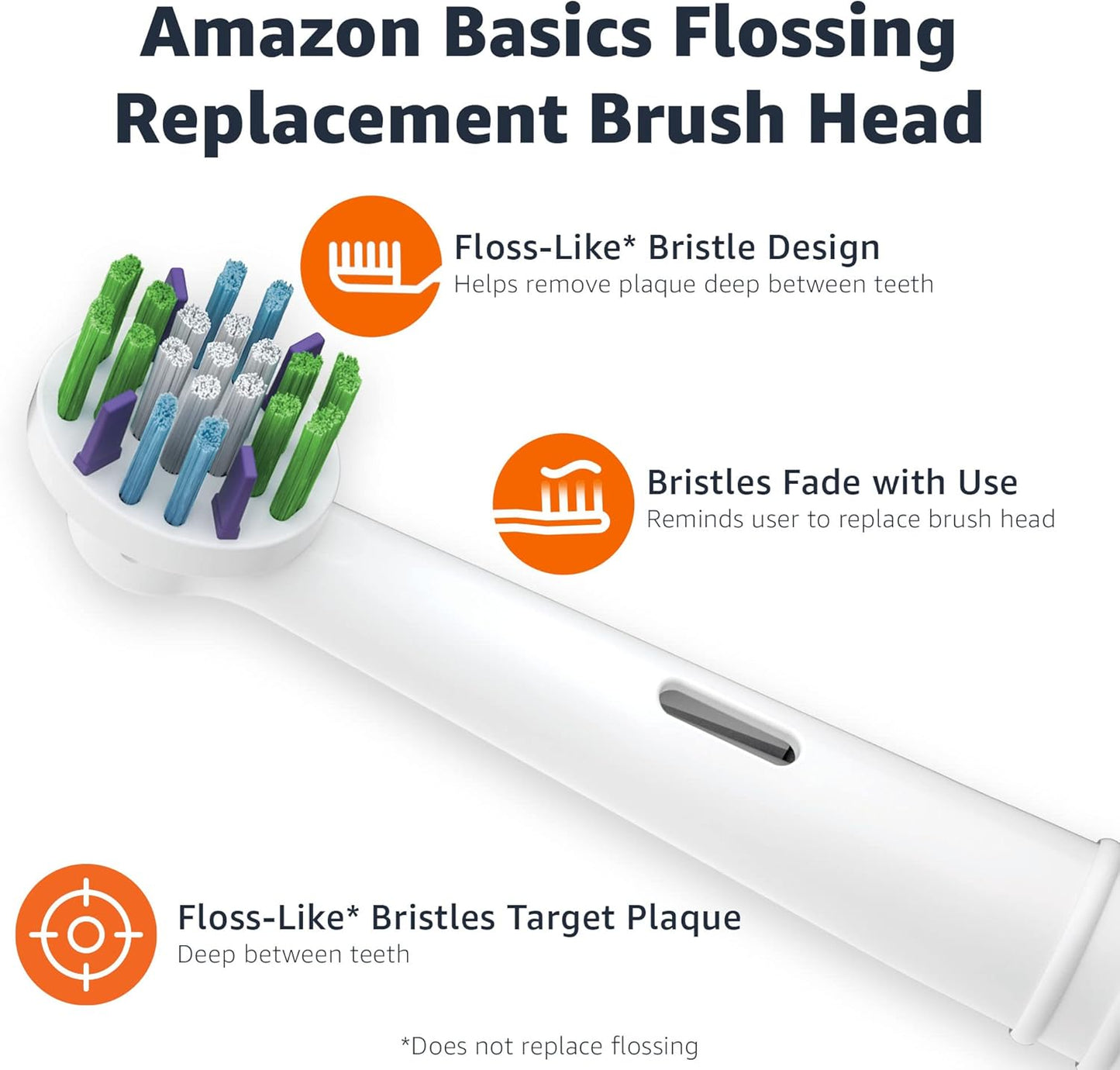 Braun Electric Toothbrush Replacement Brush Heads - Floss-Like Bristles for Plaque Removal | 3 Count, White