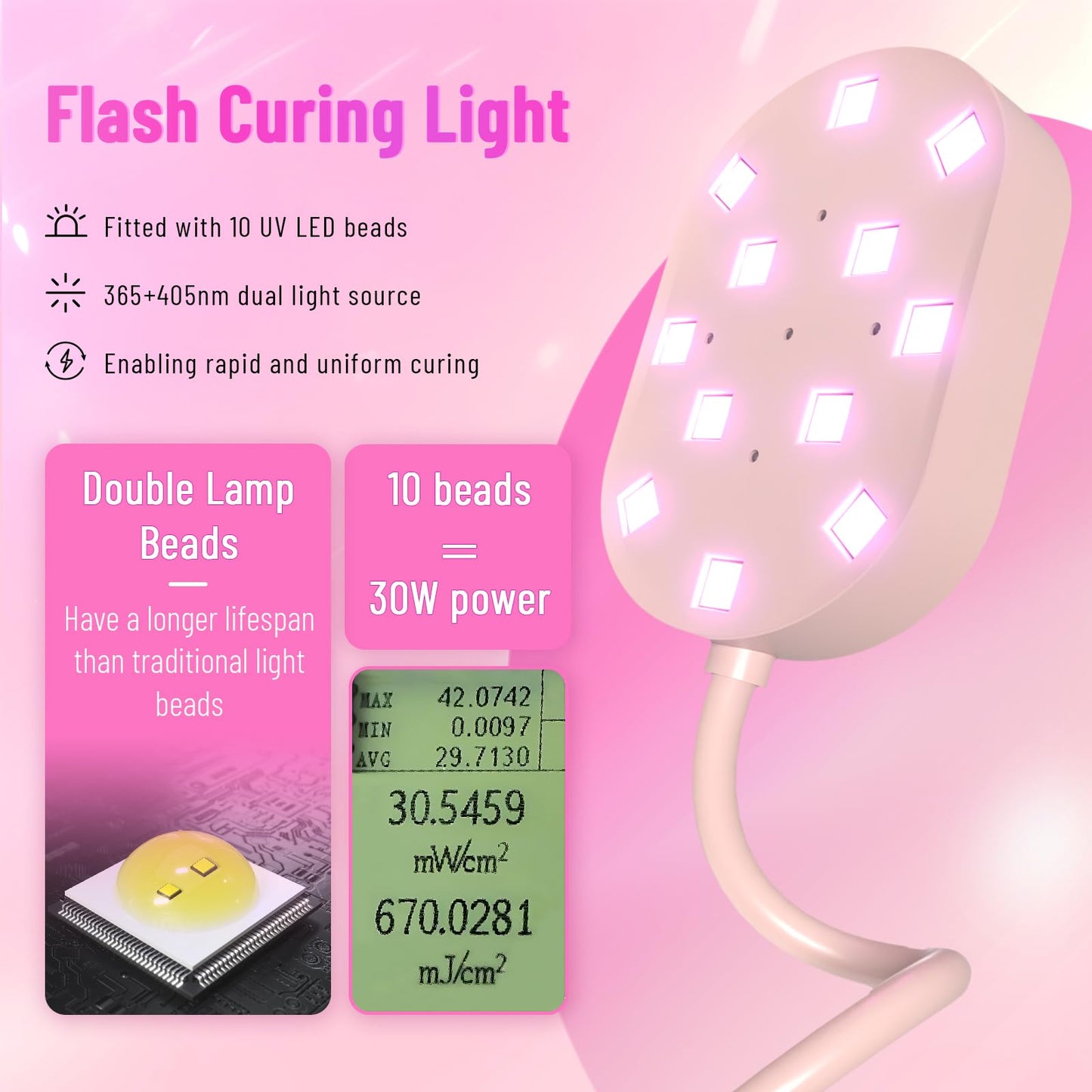 TCHMCITY Flash Cure lamp, 36W Mini Cordless Gel x Nail Lamp Flash Cure, Auto Sensor Gooseneck Portable USB Gel Nail Dryer U V Light with 3 Timers and LCD Display for Home DIY
