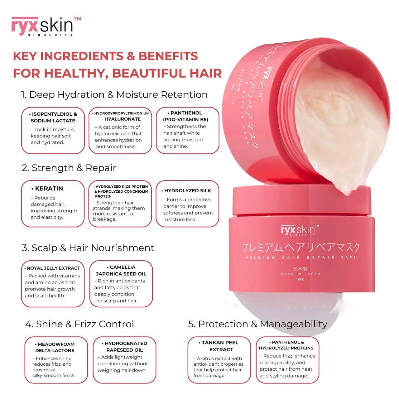 Ryxskin Premium Hair Repair Mask 180g Japan Made