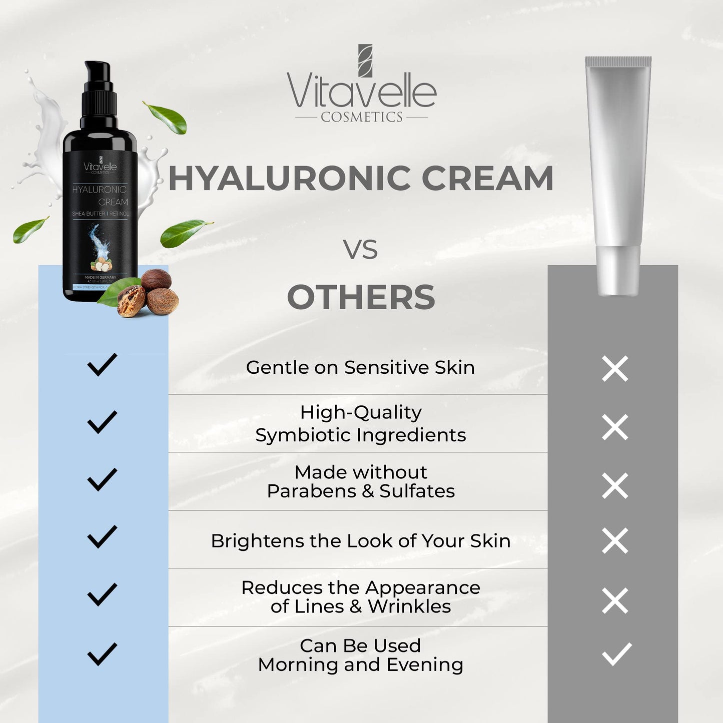 VITAVELLE Hyaluronic Acid Face Cream – Daily Hydrating Moisturizer with Shea Butter for Soft & Smooth-Looking Skin (1.69 Fl Oz)