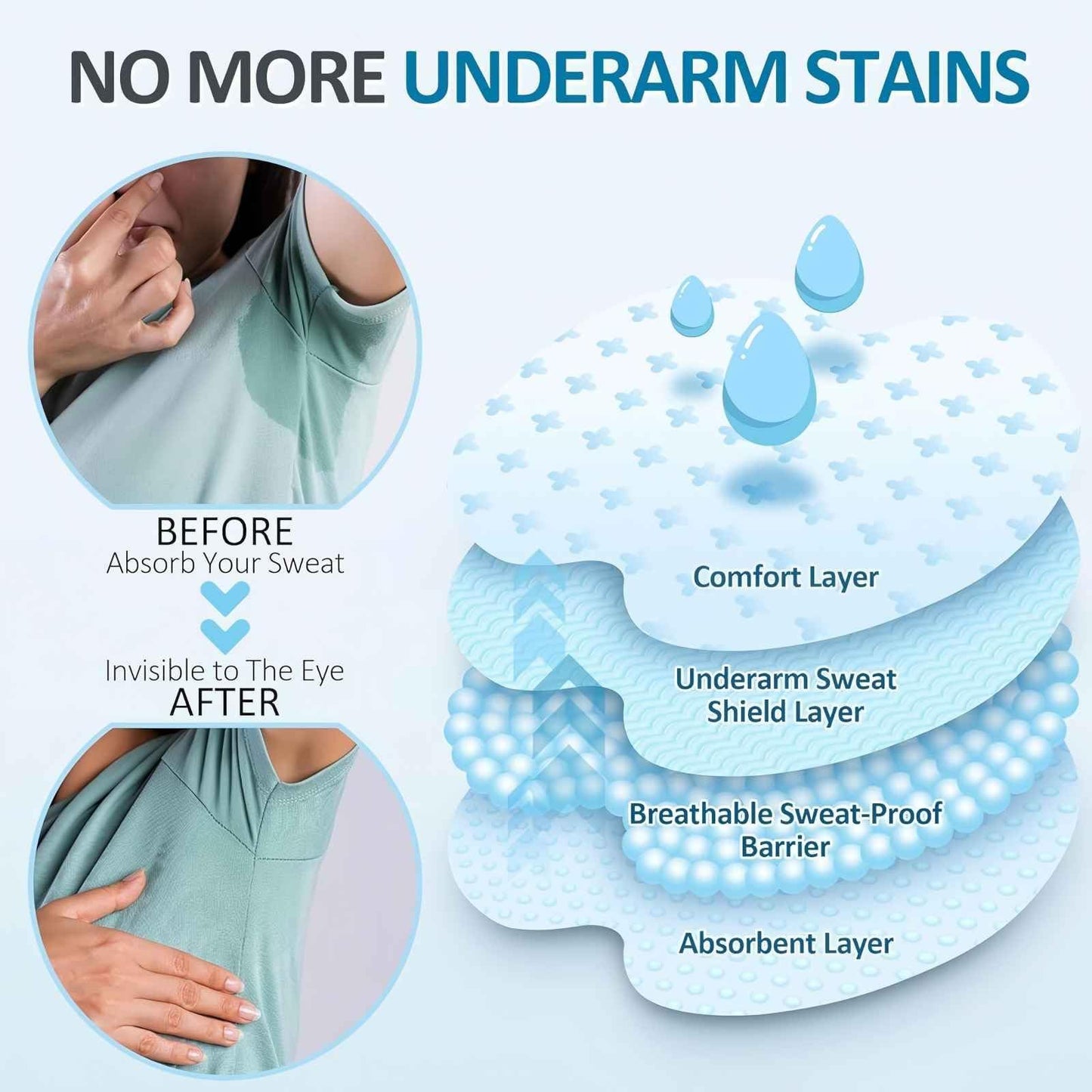 Underarm Sweat Pads for Women [100 Pcs], UOIRMI Armpit for Sweating Women, Disposable Underarm Pads, Armpit Sweat for A Whole Day Protection | Ideals for Workouts and Special