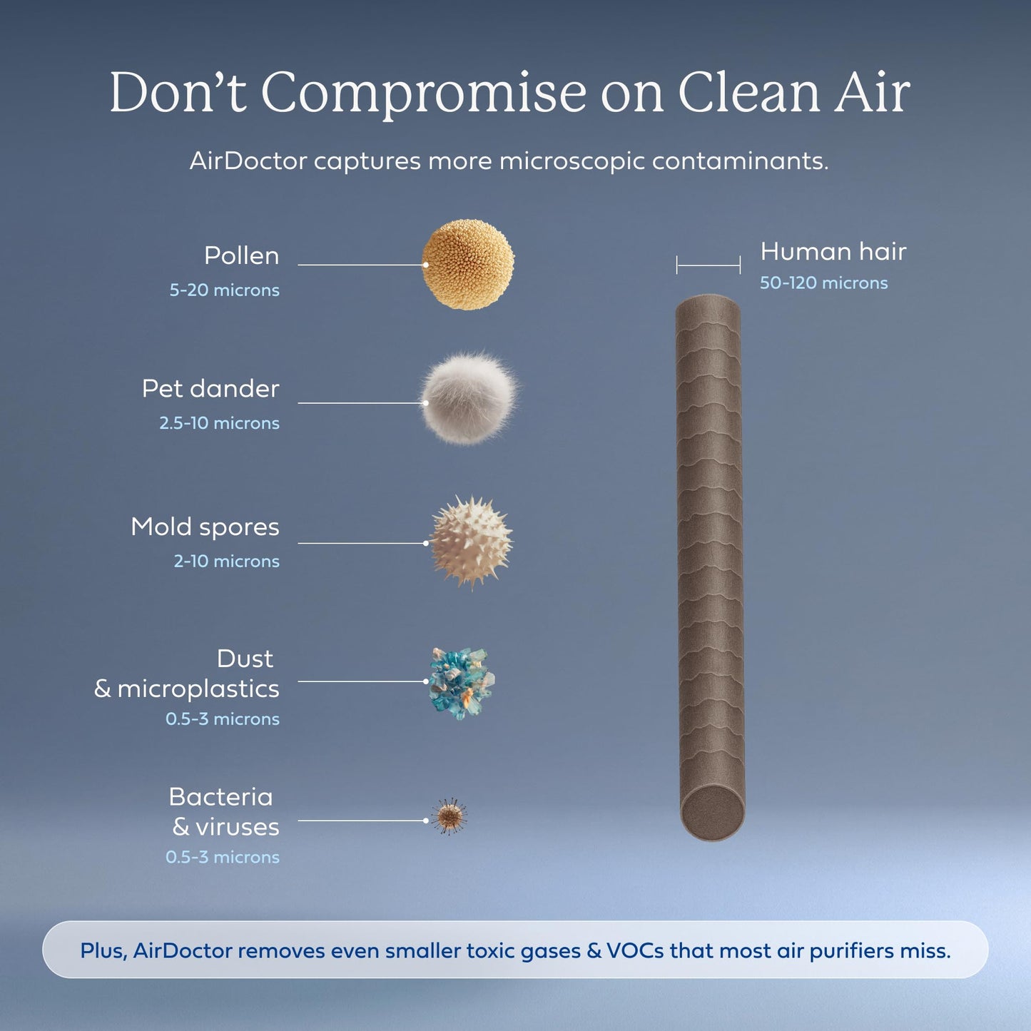AIRDOCTOR AD3500 Air Purifier