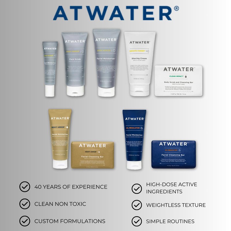 ATWATER Oil Regulator Men's Face Moisturizer, Oil Control Complex with Salicylic Acid and Niacinamide, Lightweight Unscented Formula for Oily Skin - 3.4 oz