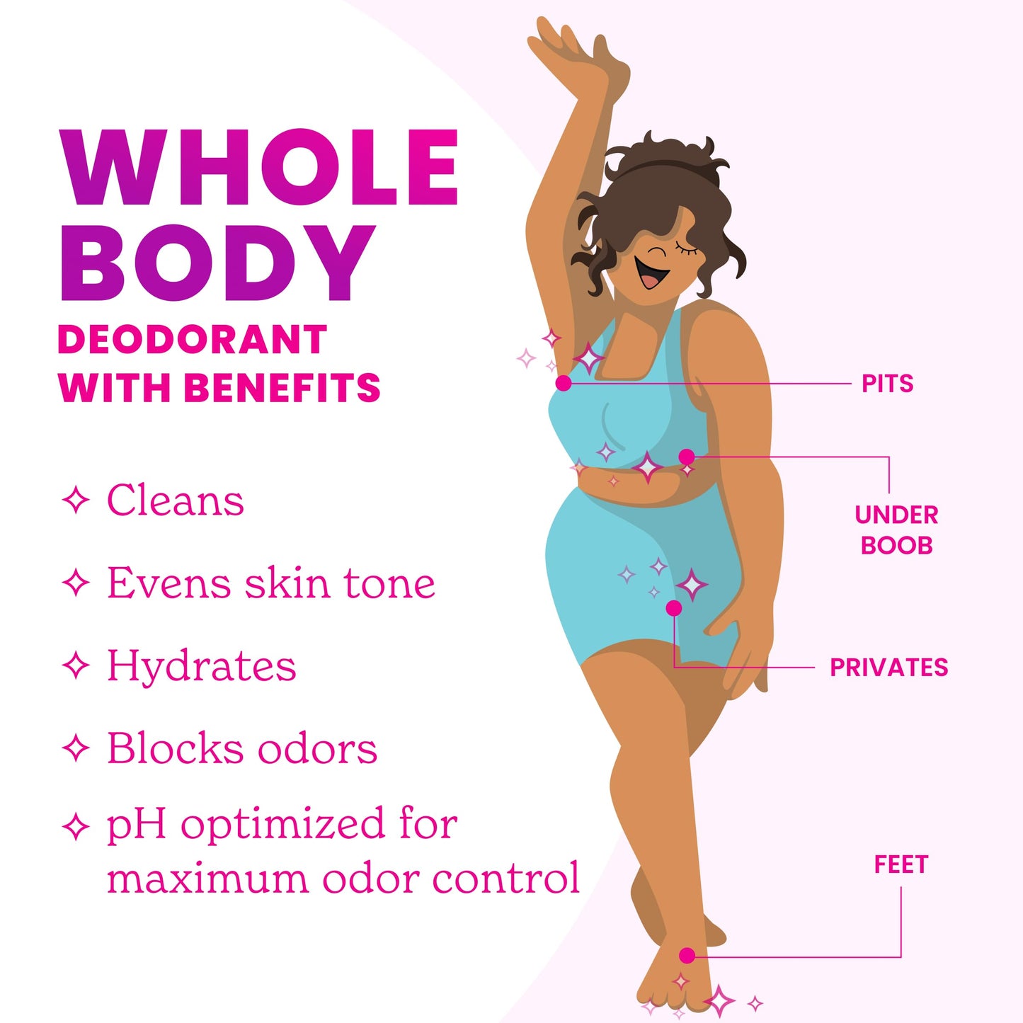 Lume Whole Body Deodorant - 2-Pack Smooth Solid Stick (Unscented) and Acidified Deodorant Wipes (Cool Cucumber) - Aluminum Free, Baking Soda Free and Skin Safe