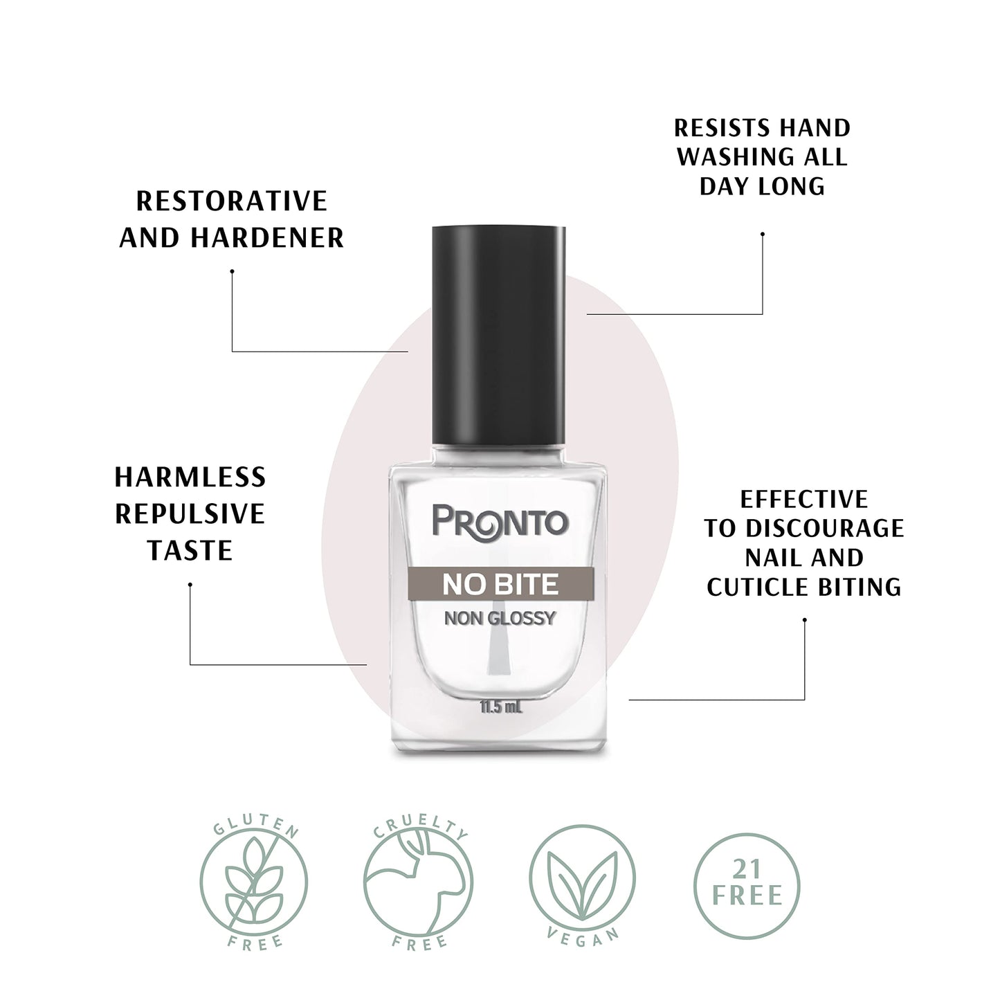 Eternal Stop No Bite Nail Biting Treatment | Bitter Nail Polish to Help Stop Nail Biting and Thumb Sucking, Clear Protective Nail Treatment