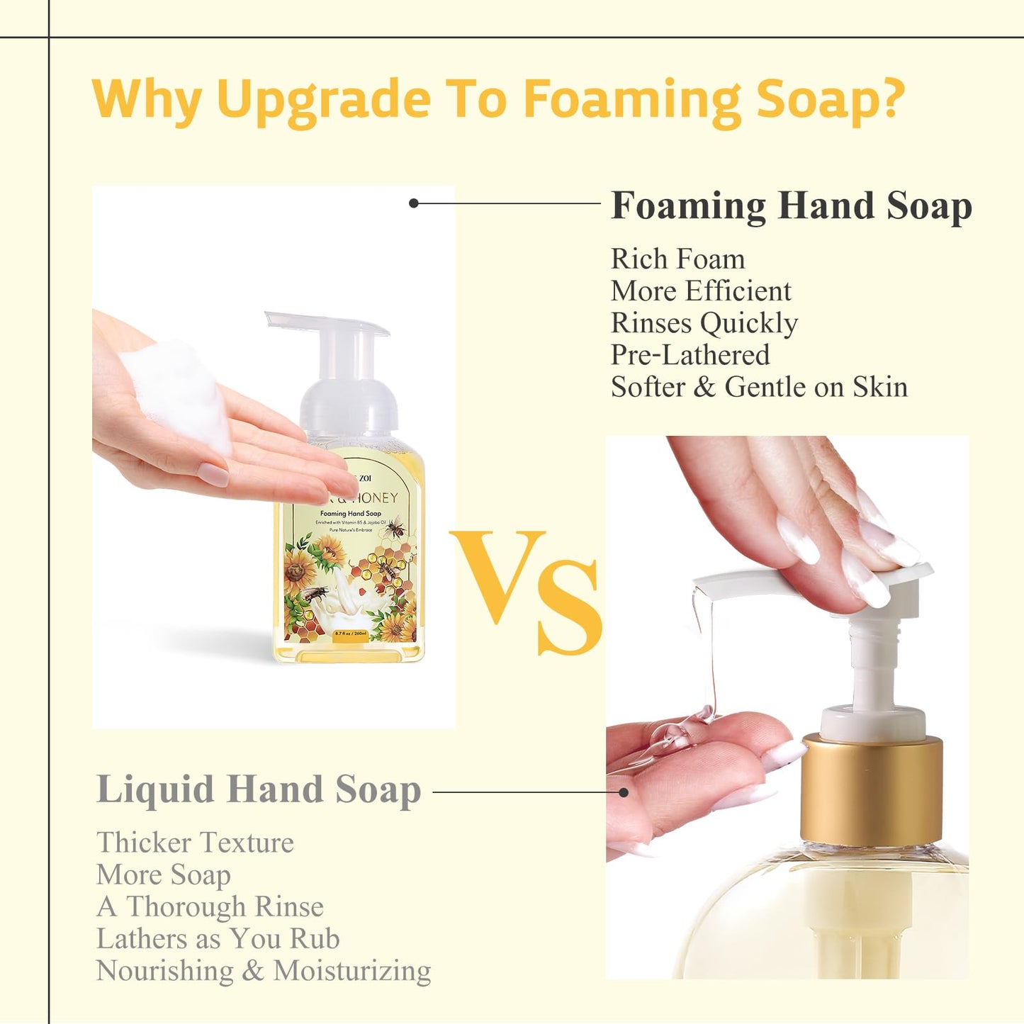 ROMIIE ZOI Foaming Hand Soap Refill Gift Set – Honey & Milk Scent – 3 Pack (1000ML Each) with Dispenser – Gentle & Moisturizing Plant-Based Formula – Bulk Refill Bottles for Bathroom & Kitchen Use