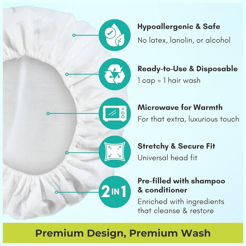 Nurture No Water Rinse Shampoo Cap - Microwavable Hair Washing & Conditioning | Disposable, Hypoallergenic for Adults & Elderly