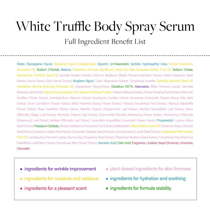 d'alba Piedmont Italian White Truffle Aromatic Body Mist Serum, Glowy Hydrating Body Serum Spray, Go-to Body Mist for dry and damaged skin, Romantic Fragrance, Korean Skin Care (6.08 fl oz.)