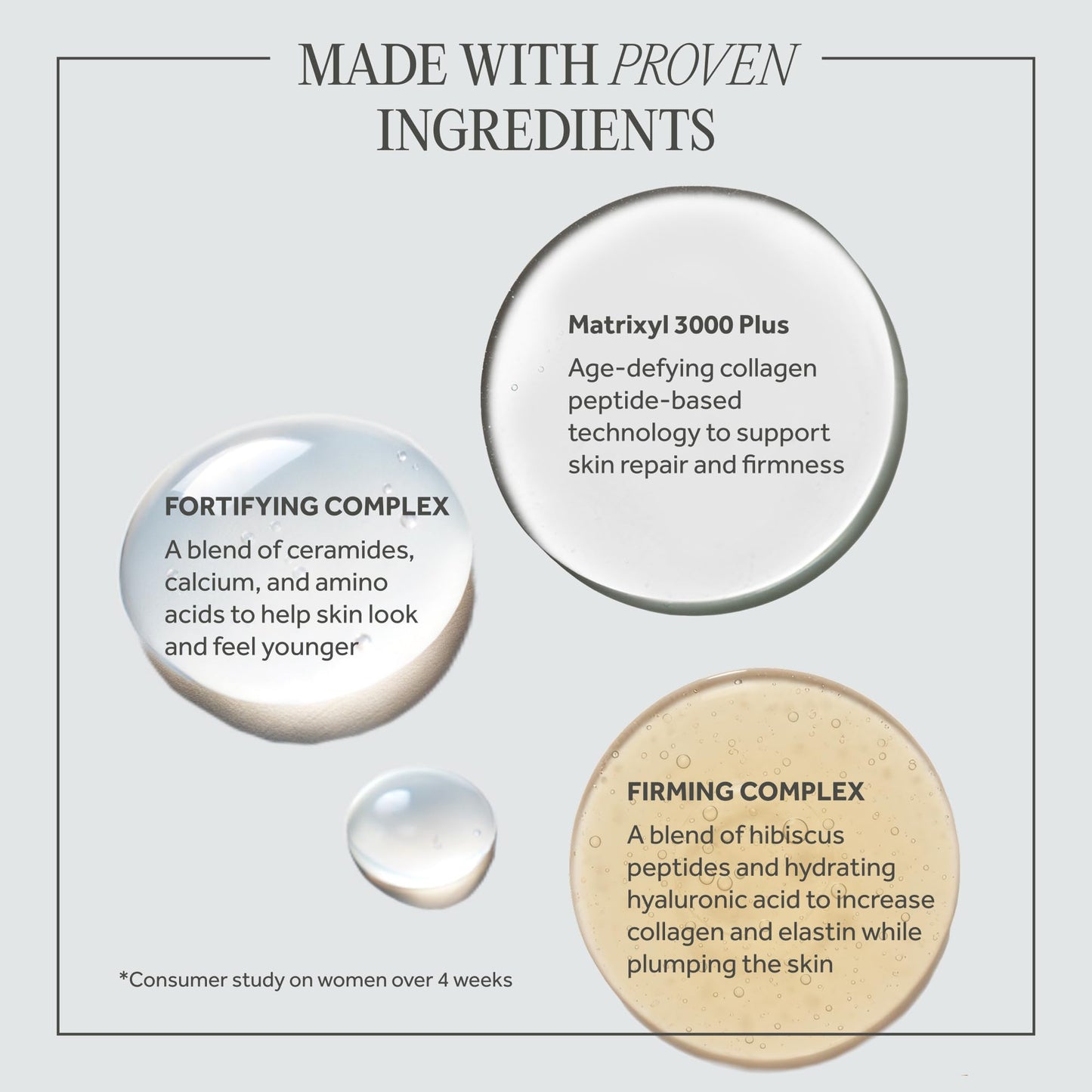 No7 Restore & Renew Face & Neck Multi Action Serum