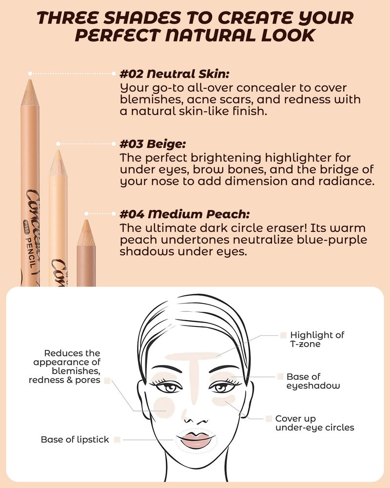 12 Pcs Wonder Concealer Pencil，3 Colors Face Concealer Pencil，Evens Out Skin Tone，Can Perfection Conceal Blemish，Dark Circle，Aging Spot，Acne，etc