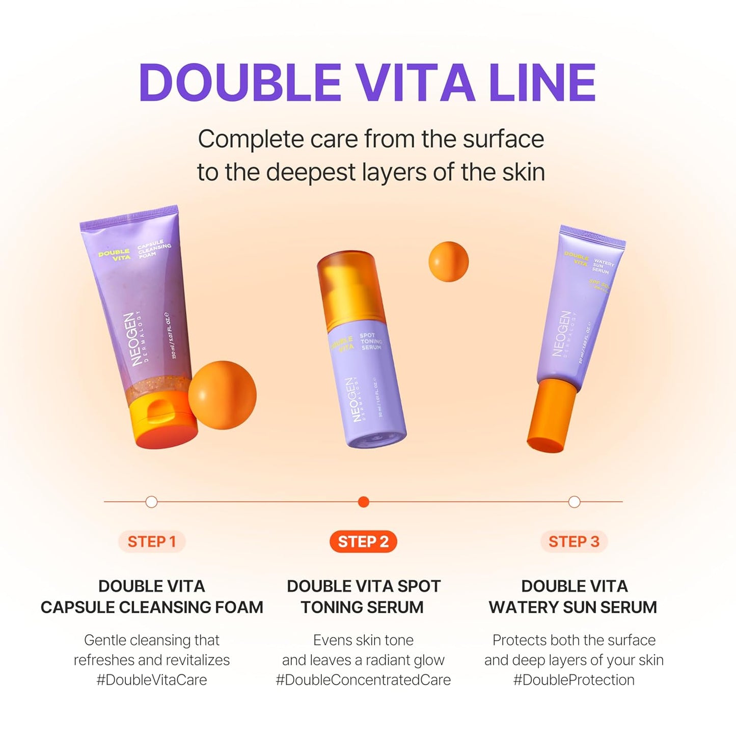 NEOGEN DERMALOGY Double Vita Spot Toning Serum - Tranexamic Acid for Brightening & Even Skin Tone