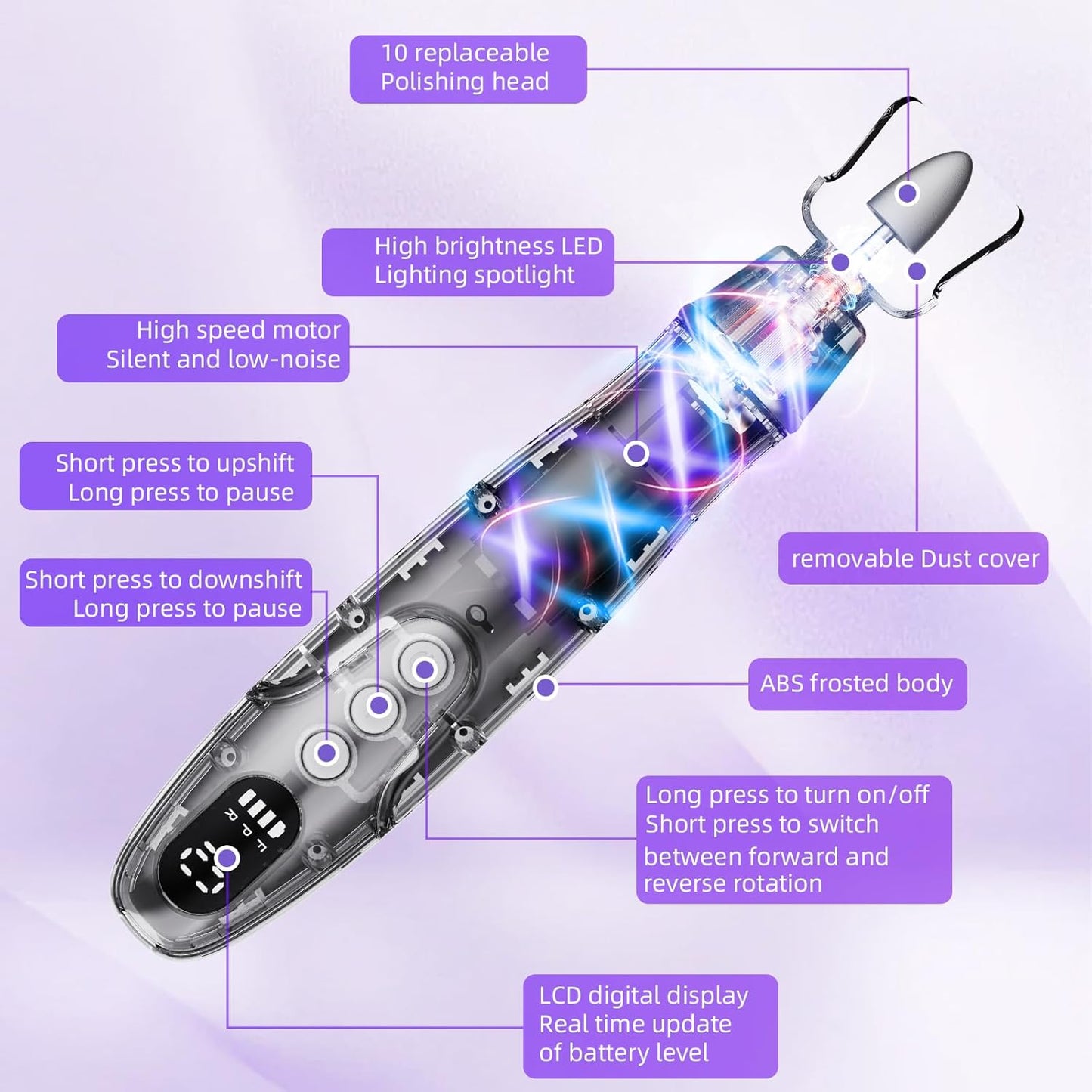 Aleanu Cordless Nail Drill Kit - 10 Speed Rechargeable Manicure & Pedicure Tools for Thick Nails, Cuticles & Pets (Purple)