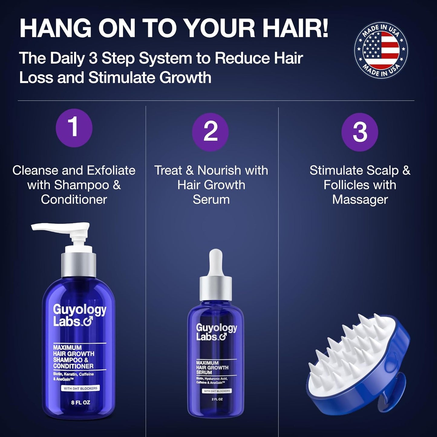 Hair Growth Shampoo & Conditioner - DHT Blocker for Thinning Hair | 2% AnaGain™, Biotin & Caffeine | Unisex Formula