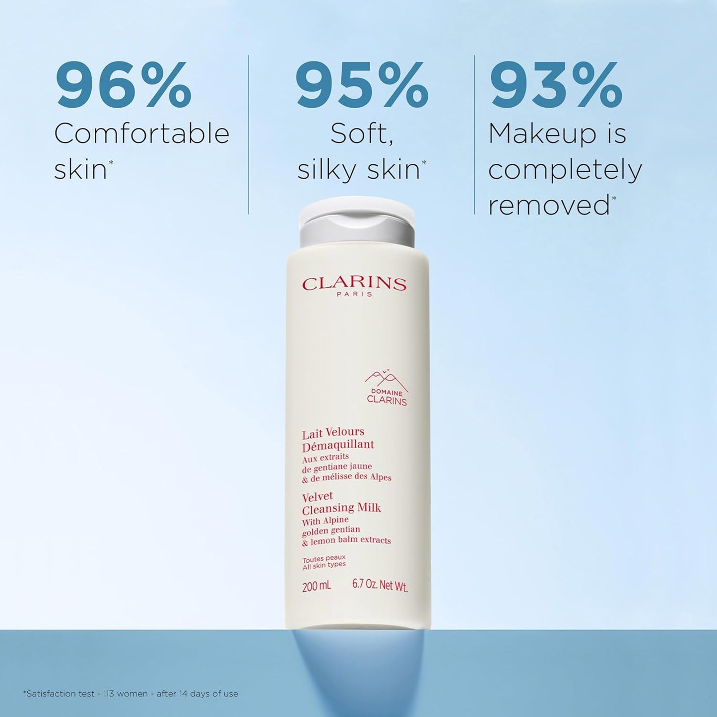 Clarins Velvet Cleansing Milk - Hydrating & Balancing Cleanser for All Skin Types | Dermatologist Tested
