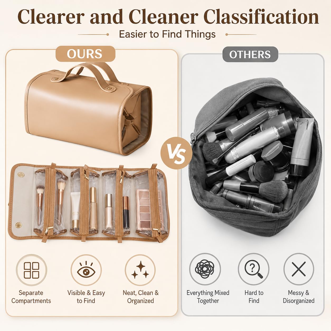 LuyaVogue Large Expandable Makeup Bag, 4-in-1 Waterproof Makeup bag, Cosmetic Bag with Detachable Interior Pockets, Ideal for Women Travel Essentials(Brown)