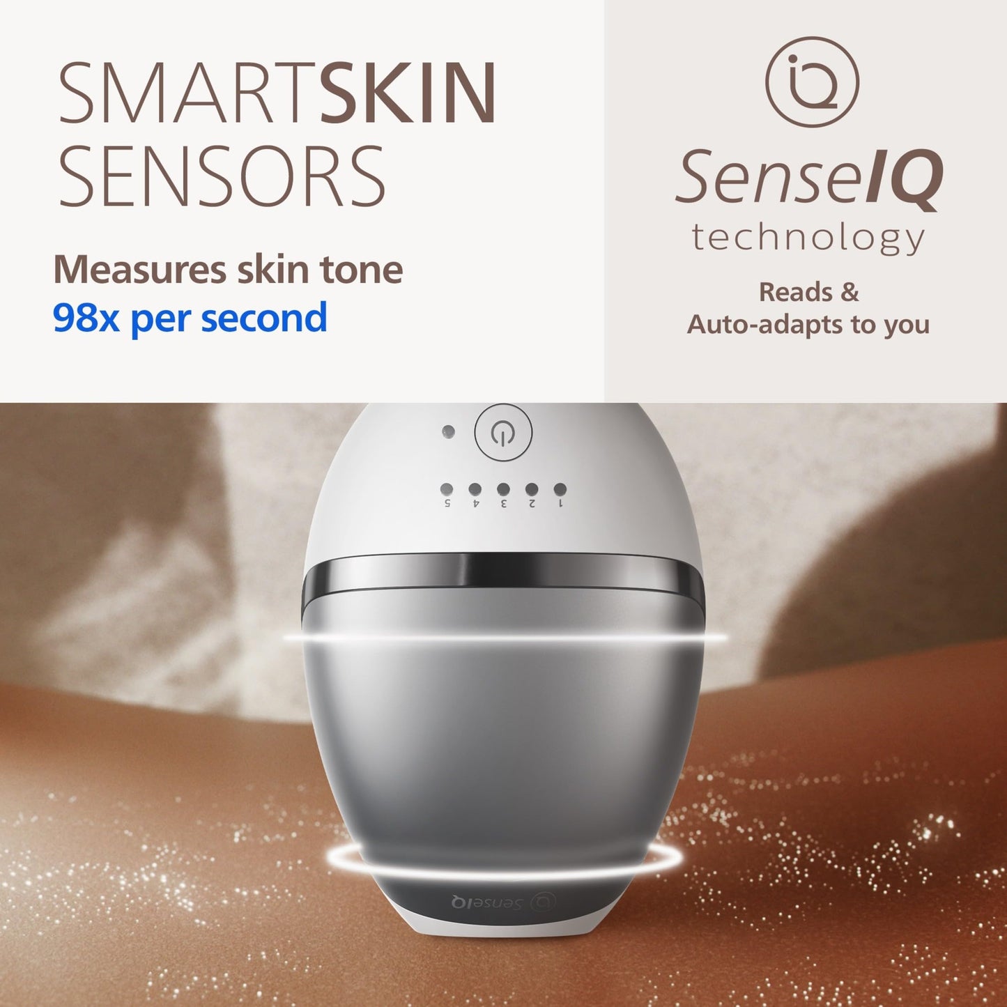 Philips Lumea 7000 Series IPL Hair Removal Device - Permanent Laser Hair Reduction for Women & Men, Easy and Comfortable Use at Home, SenseIQ, Uniquely Curved Attachment for Body, BRI931/03