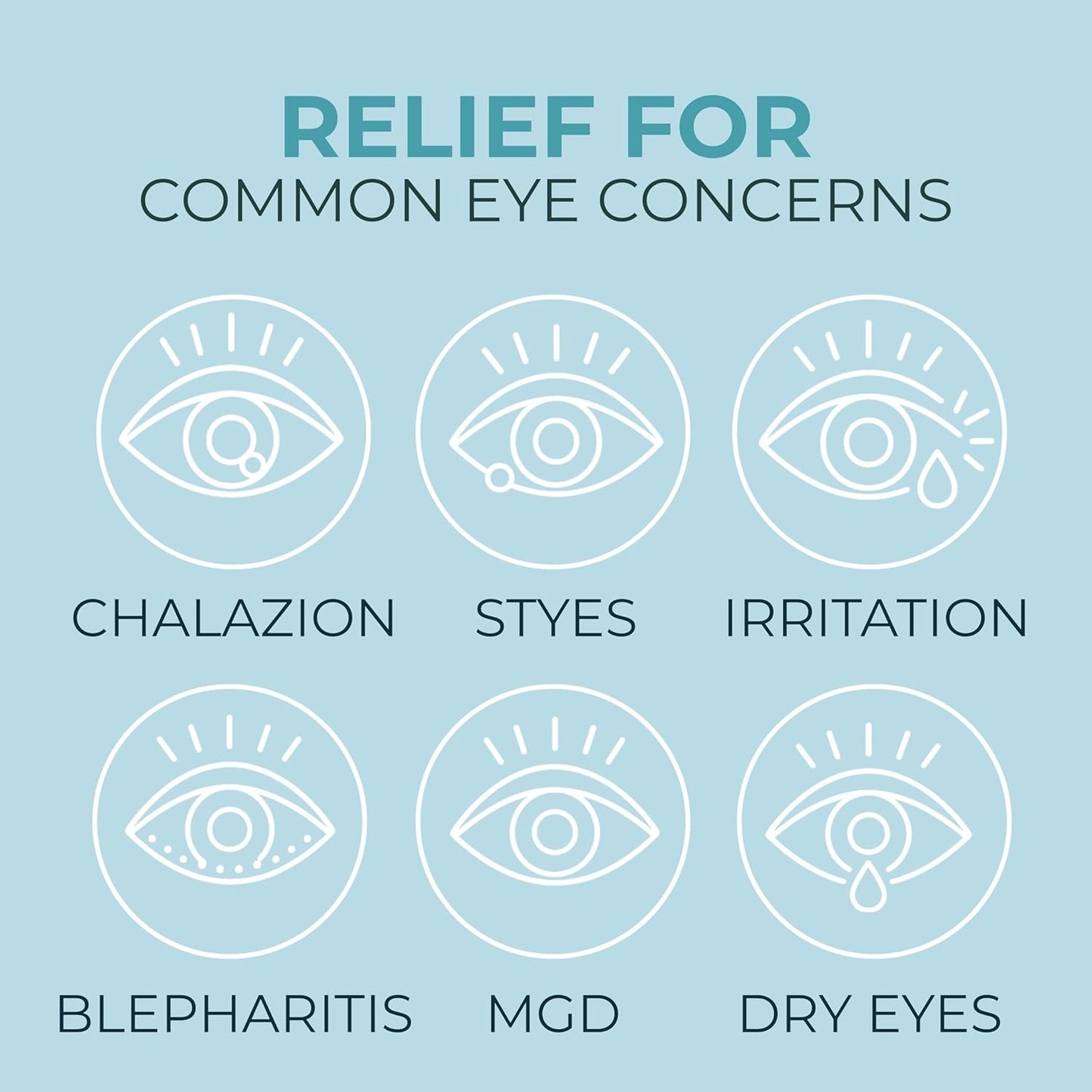 Eyelid & Lash Cleansing Wipes - Hypoallergenic & Soothing for Itchy, Dry Eyes | Pack of 60