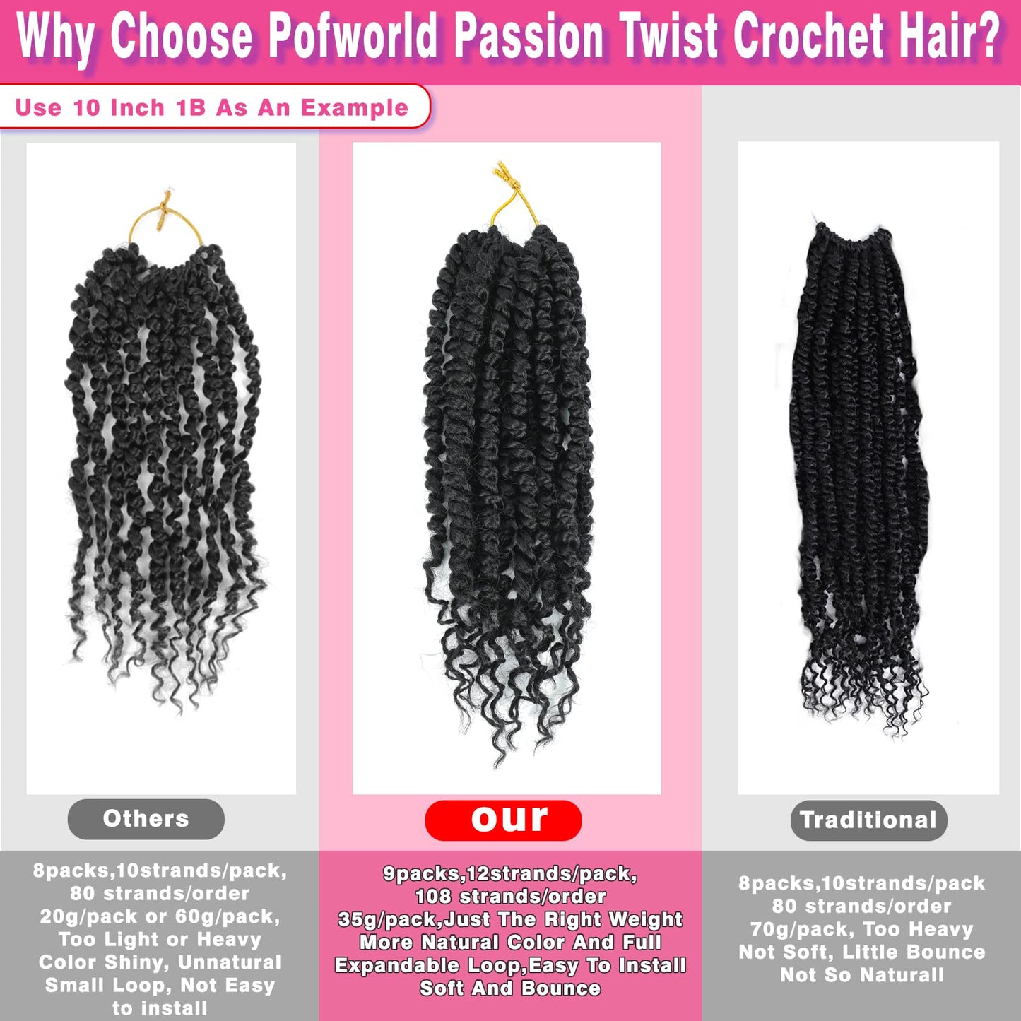 9 Packs Passion Twist Crochet Hair 18 Inch Pre-twisted Passion Twist Hair Pre Looped Crochet Passion Twist Hair Bohemian Passion Twist Crochet Hair for Women Girls and Kids (18Inch,1B)