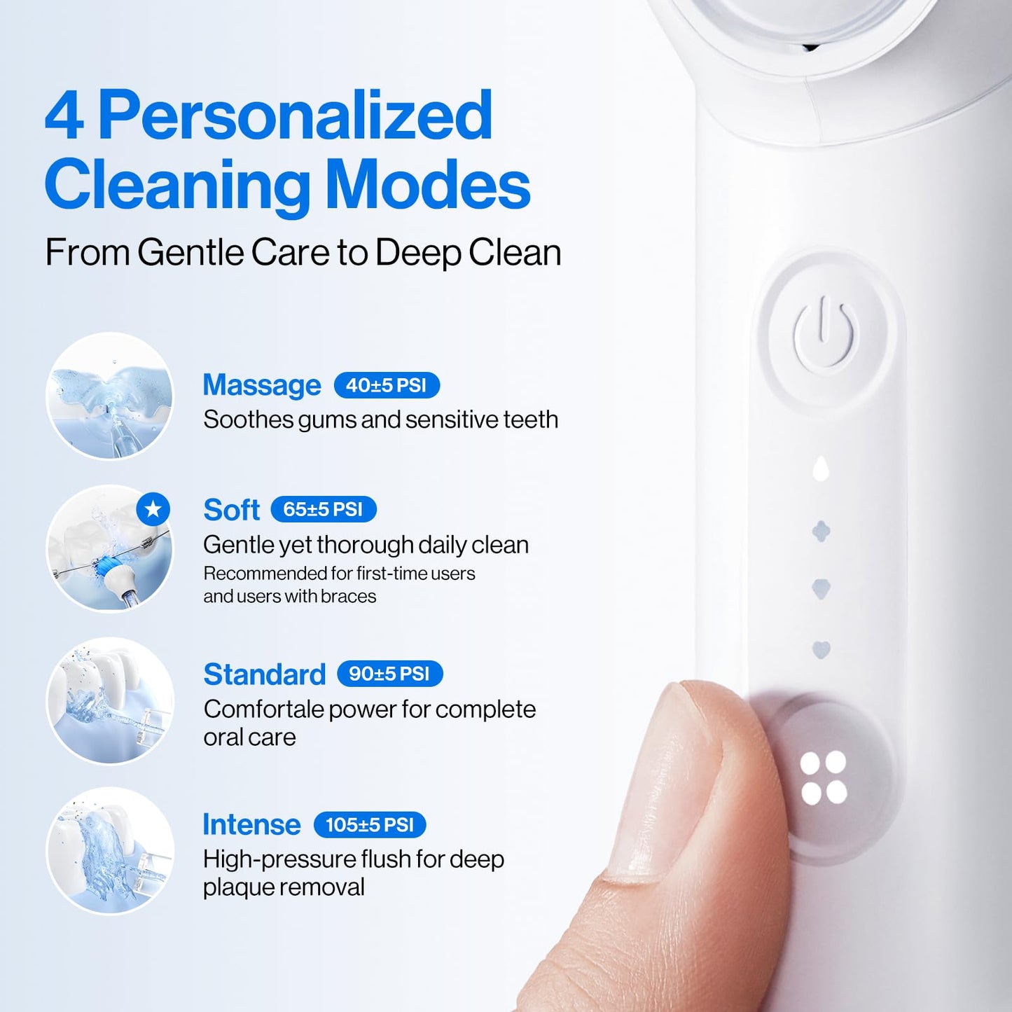 usmile C10 Portable Water Flosser for Travel – 95-Day Battery, 4 Modes, 360° Nozzle, 180ml Tank, IPX7 Waterproof, Dentist-Recommended for Braces, Implants & Sensitive Gums (White)