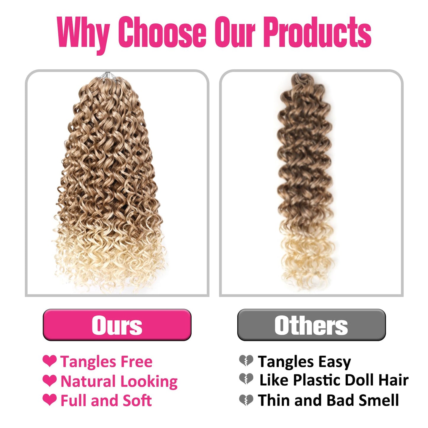 Unionbeauty 8 Pack GoGo Curl Crochet Hair Ocean Wave 18 Inch Water Wave Beach Curl Curly Crochet Hair Ombre Blonde Synthetic Curly Braiding Hair Extension for Women T27/613#